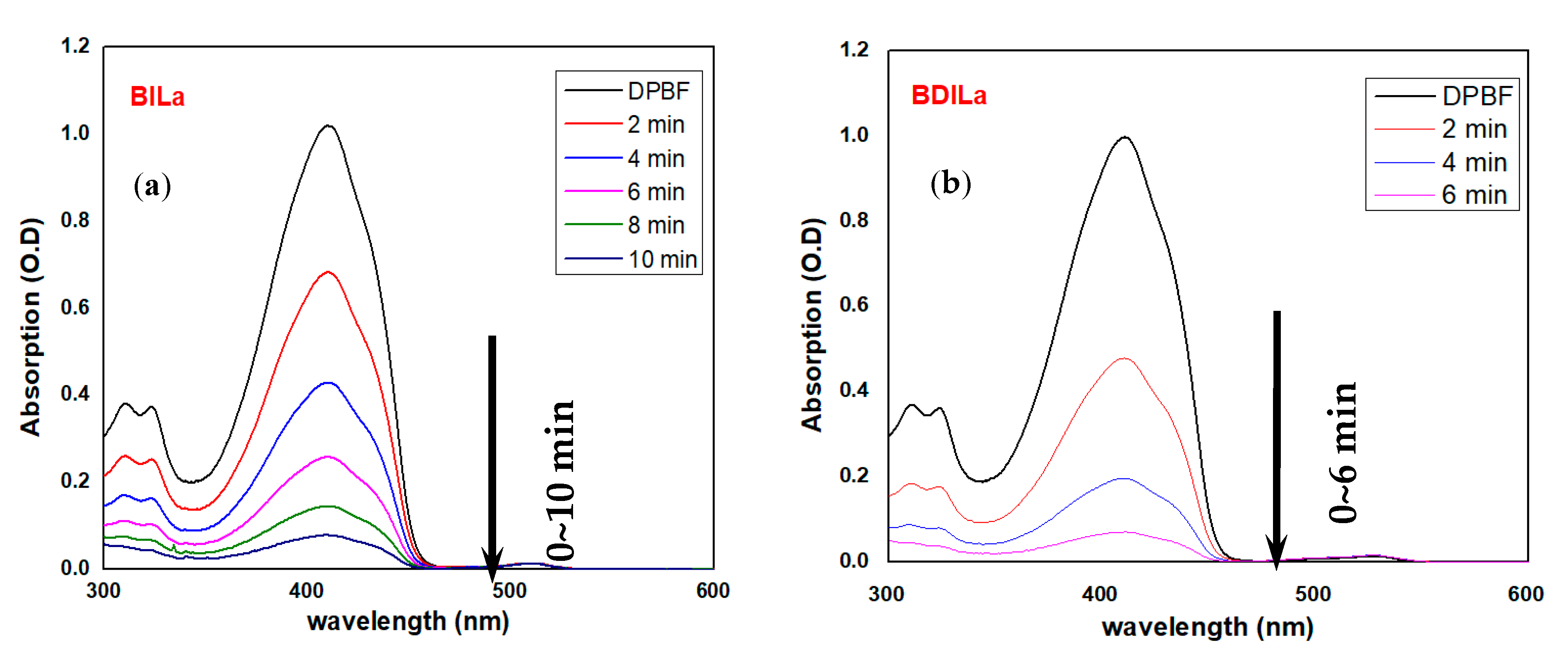 Molecules 25 03340 g004