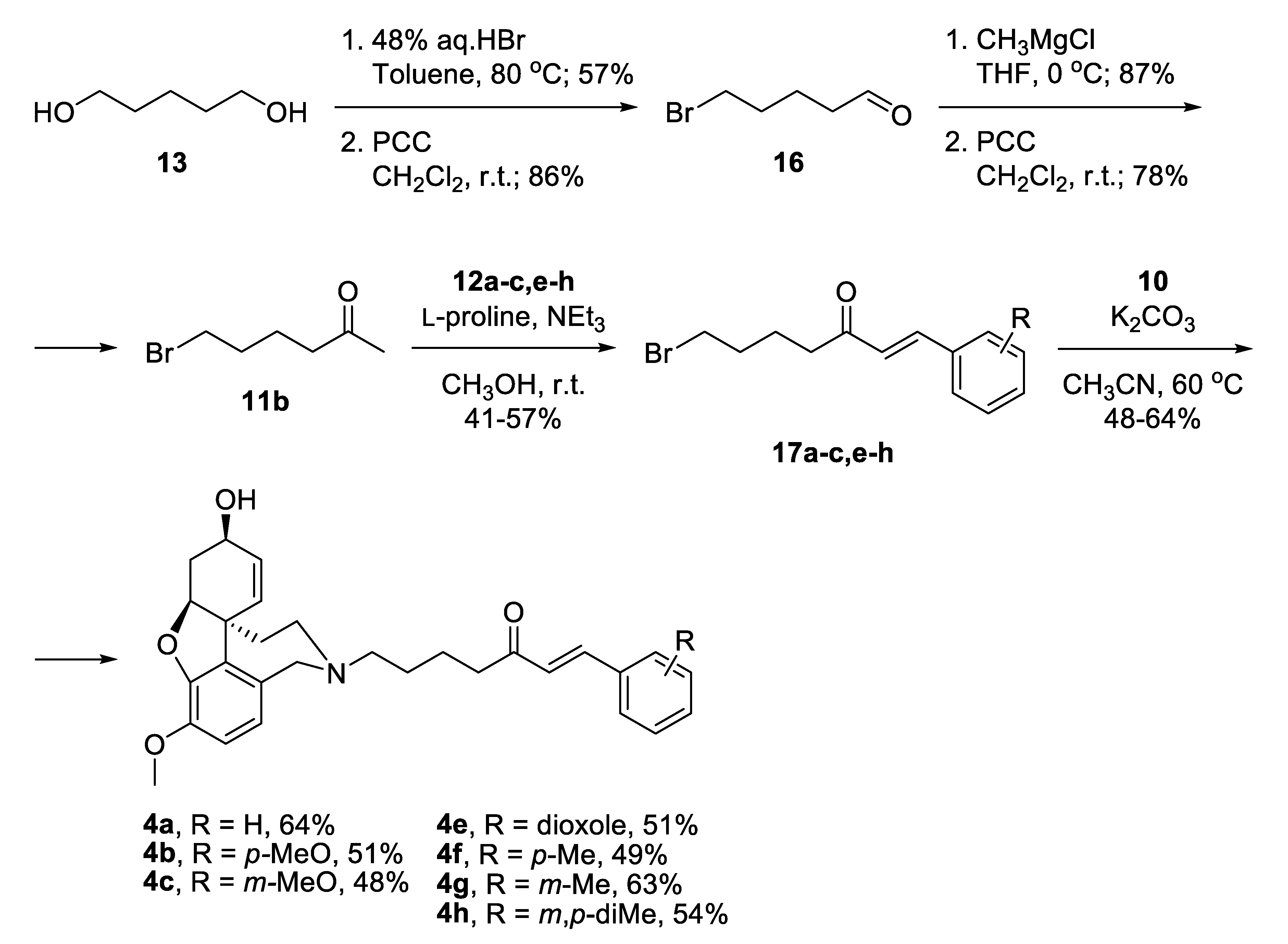 Molecules 25 03341 sch002 Molecules 25 03341 sch002