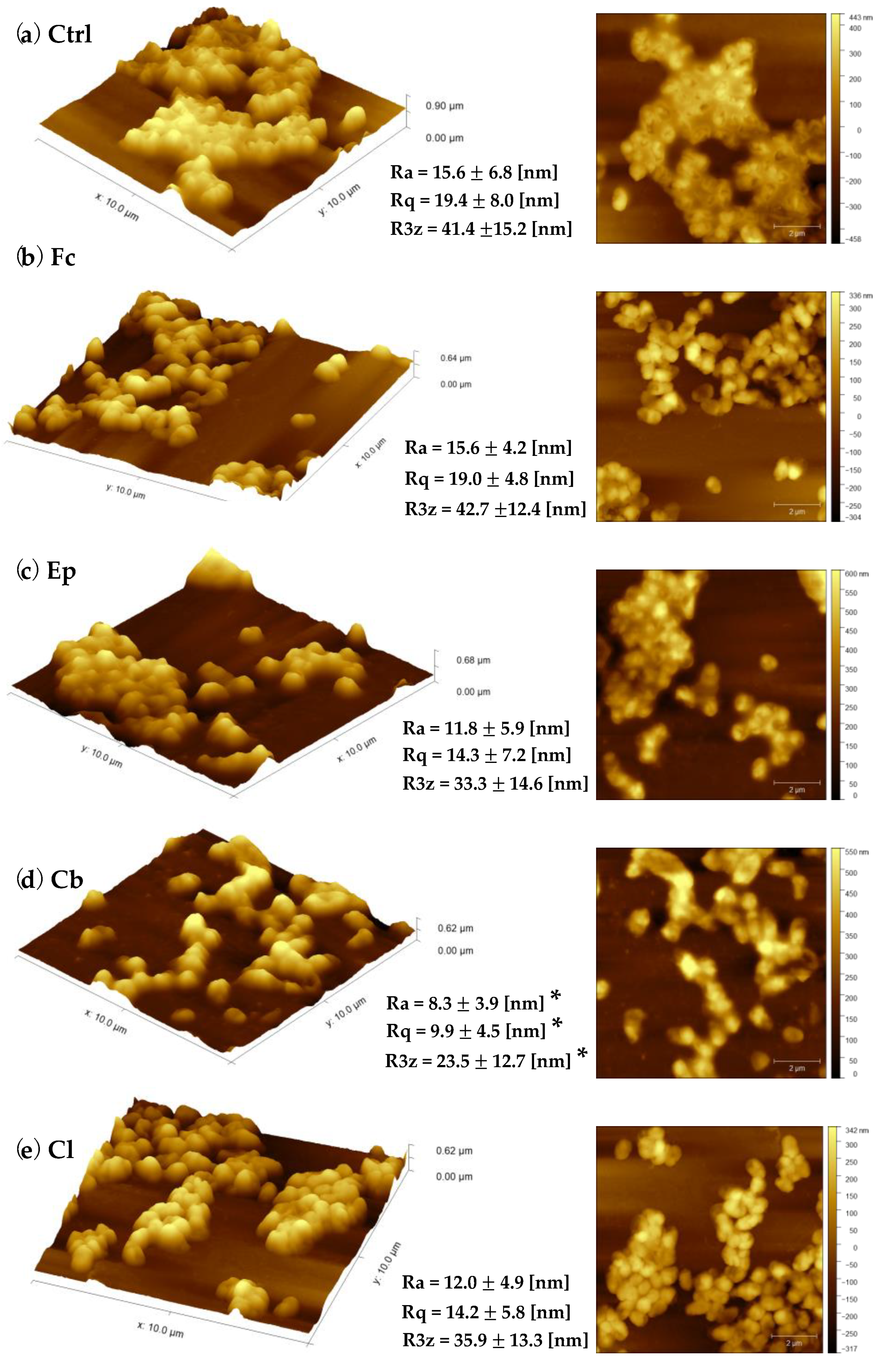 Molecules 25 03348 g004 Molecules 25 03348 g004
