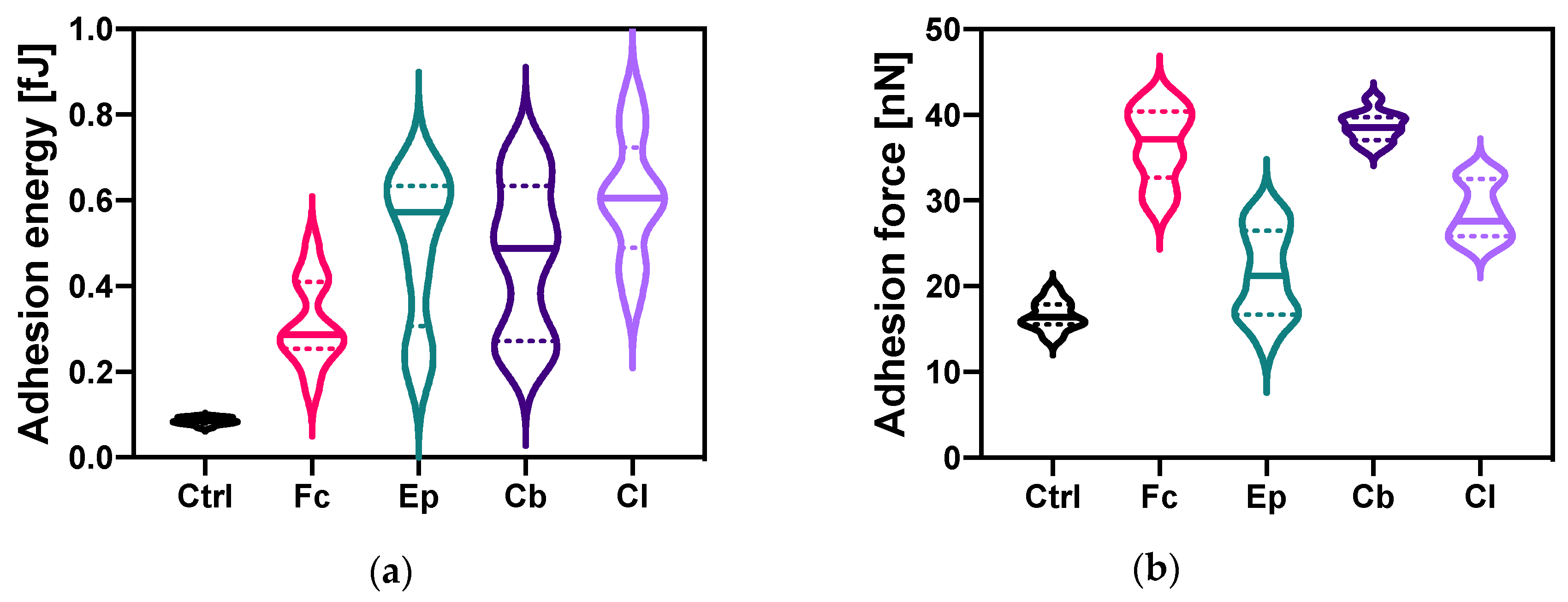 Molecules 25 03348 g005a Molecules 25 03348 g005a