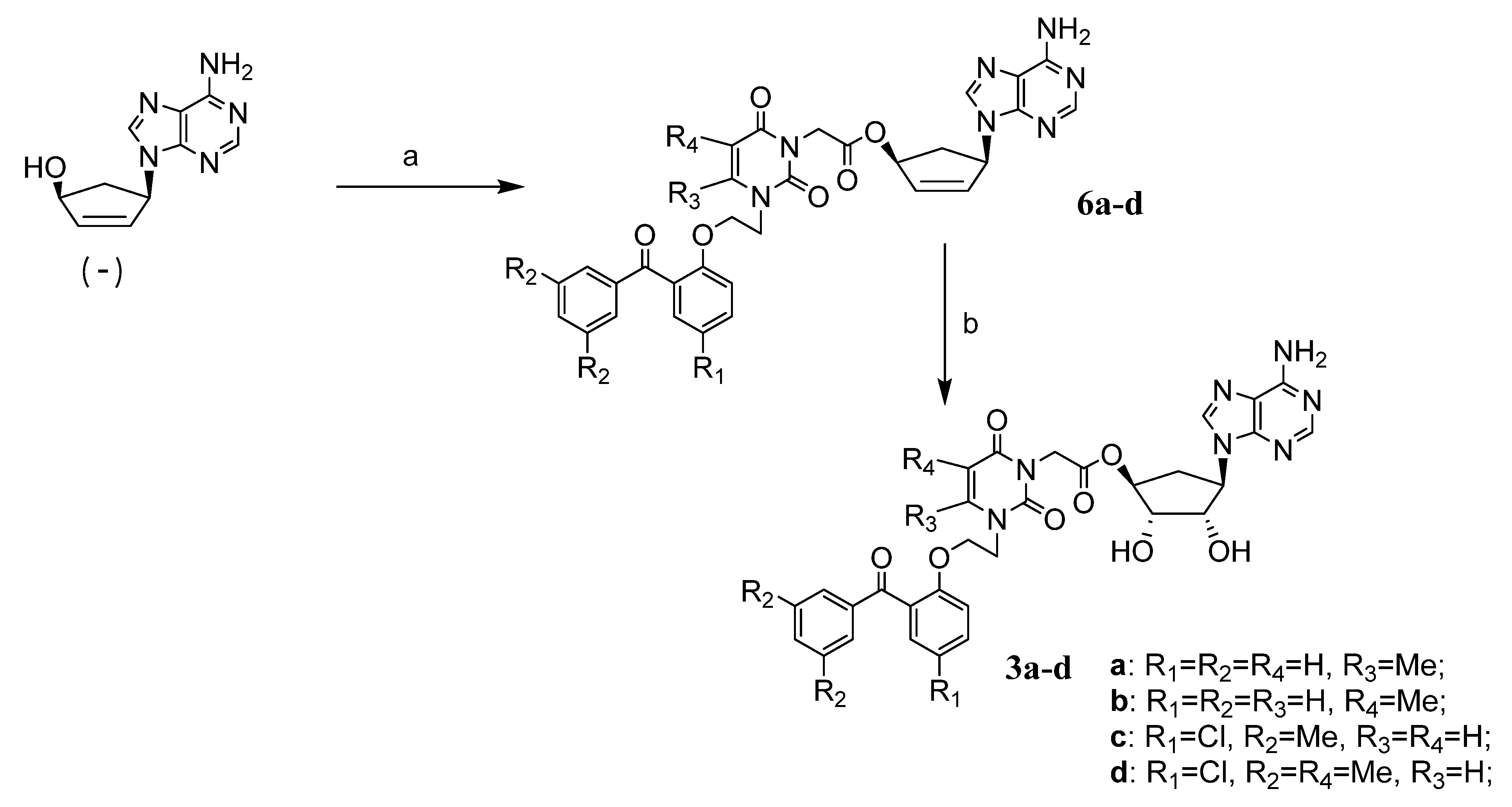 Molecules Free Full Text Uracil Containing Heterodimers Of A New Type Synthesis And Study Of Their Anti Viral Properties Html