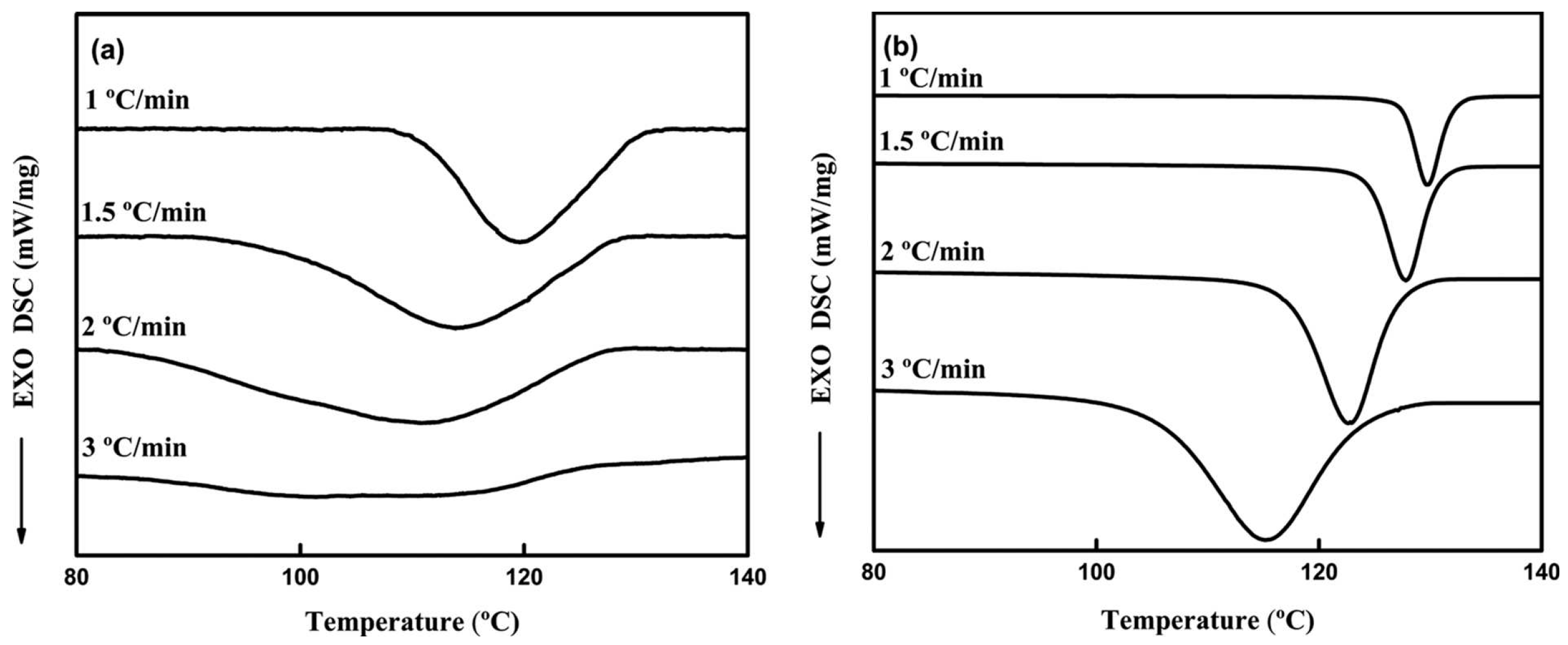 Molecules 25 03351 g010 Molecules 25 03351 g010