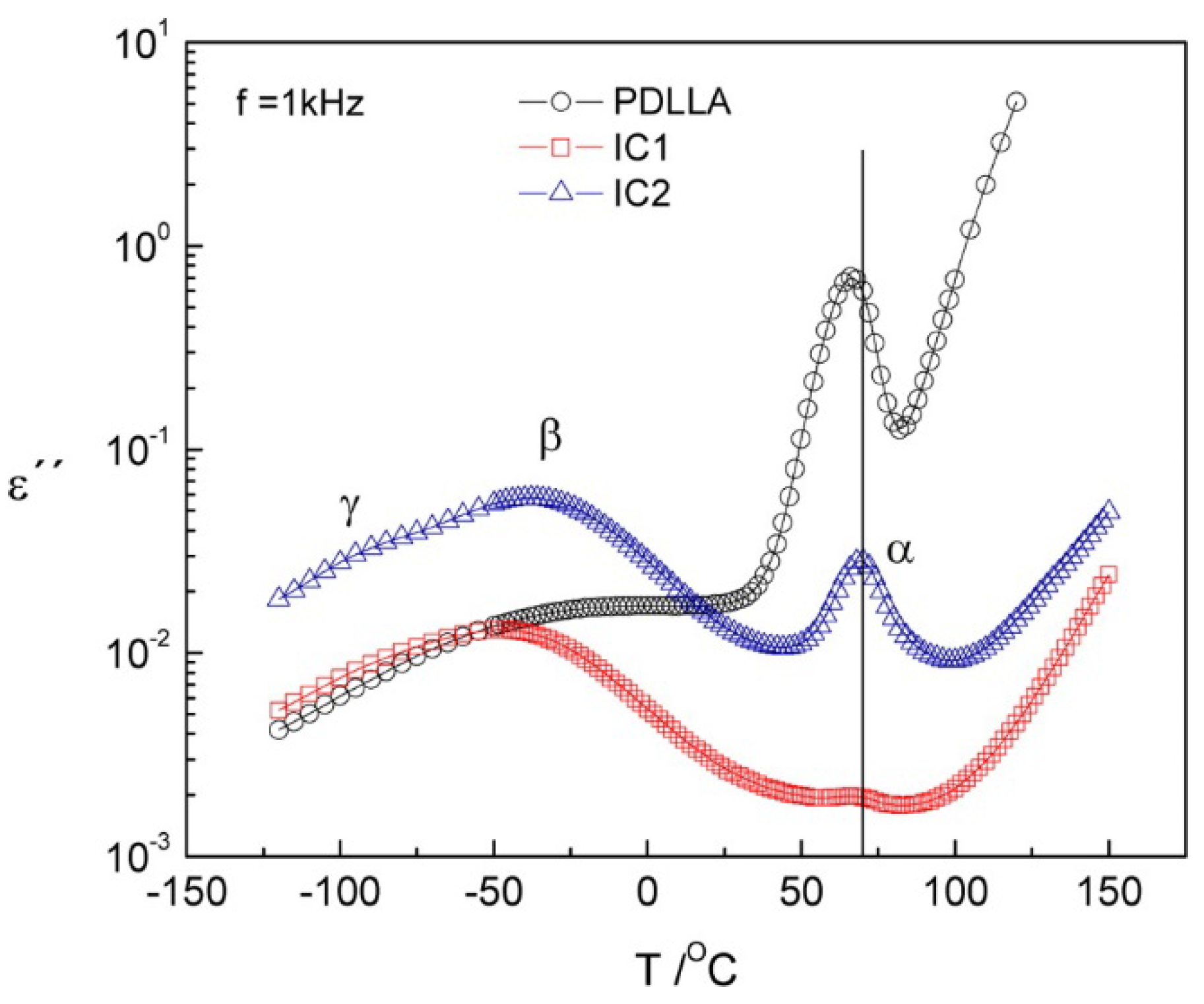 Molecules 25 03351 g024 Molecules 25 03351 g024