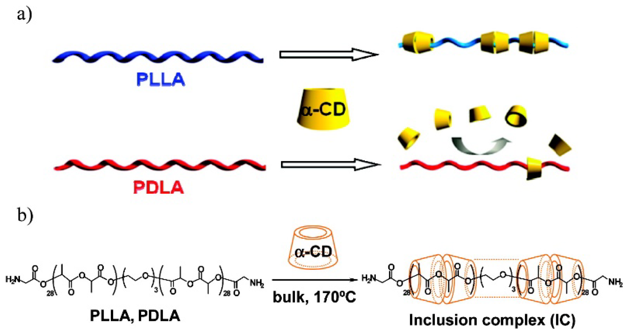 Molecules 25 03351 sch011 Molecules 25 03351 sch011