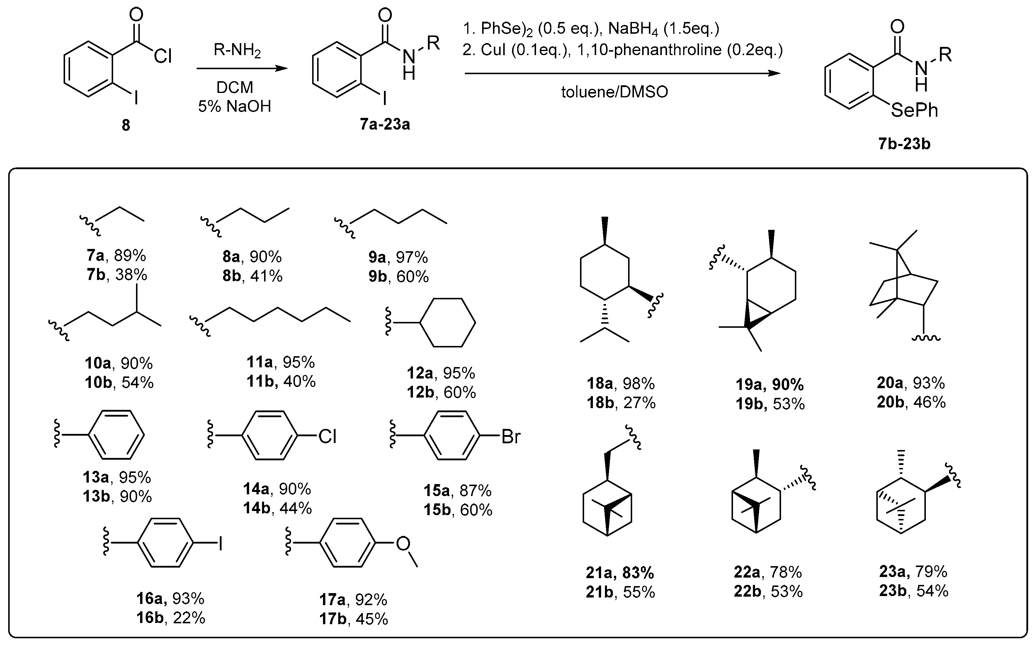 Molecules 25 03354 sch003