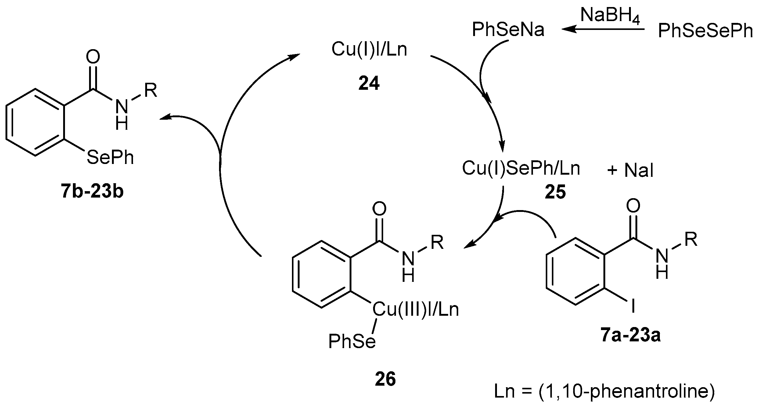 Molecules 25 03354 sch004