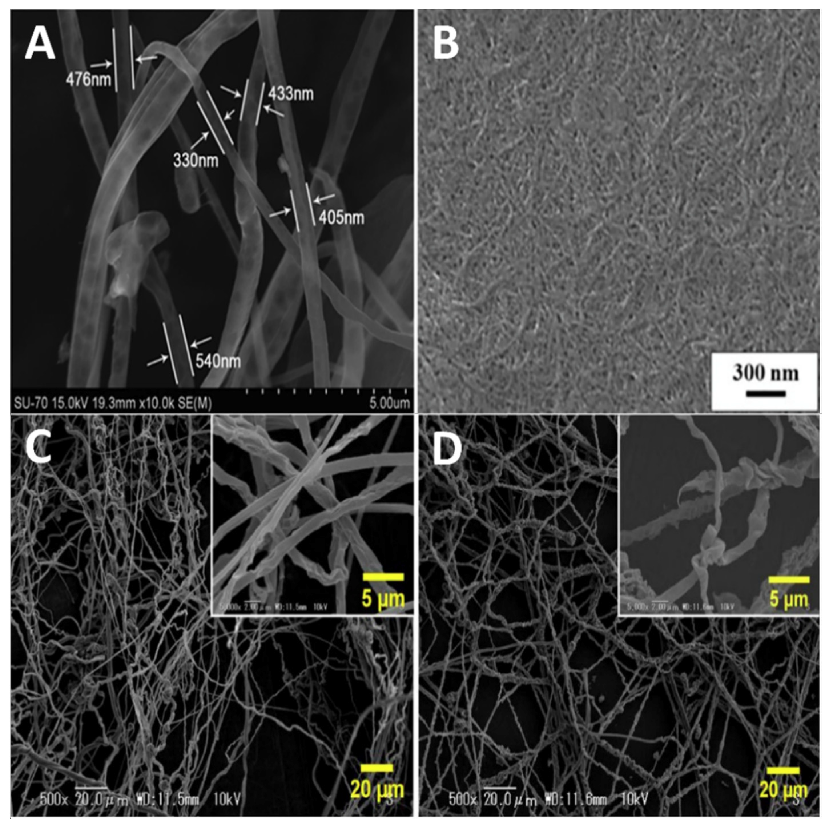 Molecules 25 03362 g004 Molecules 25 03362 g004