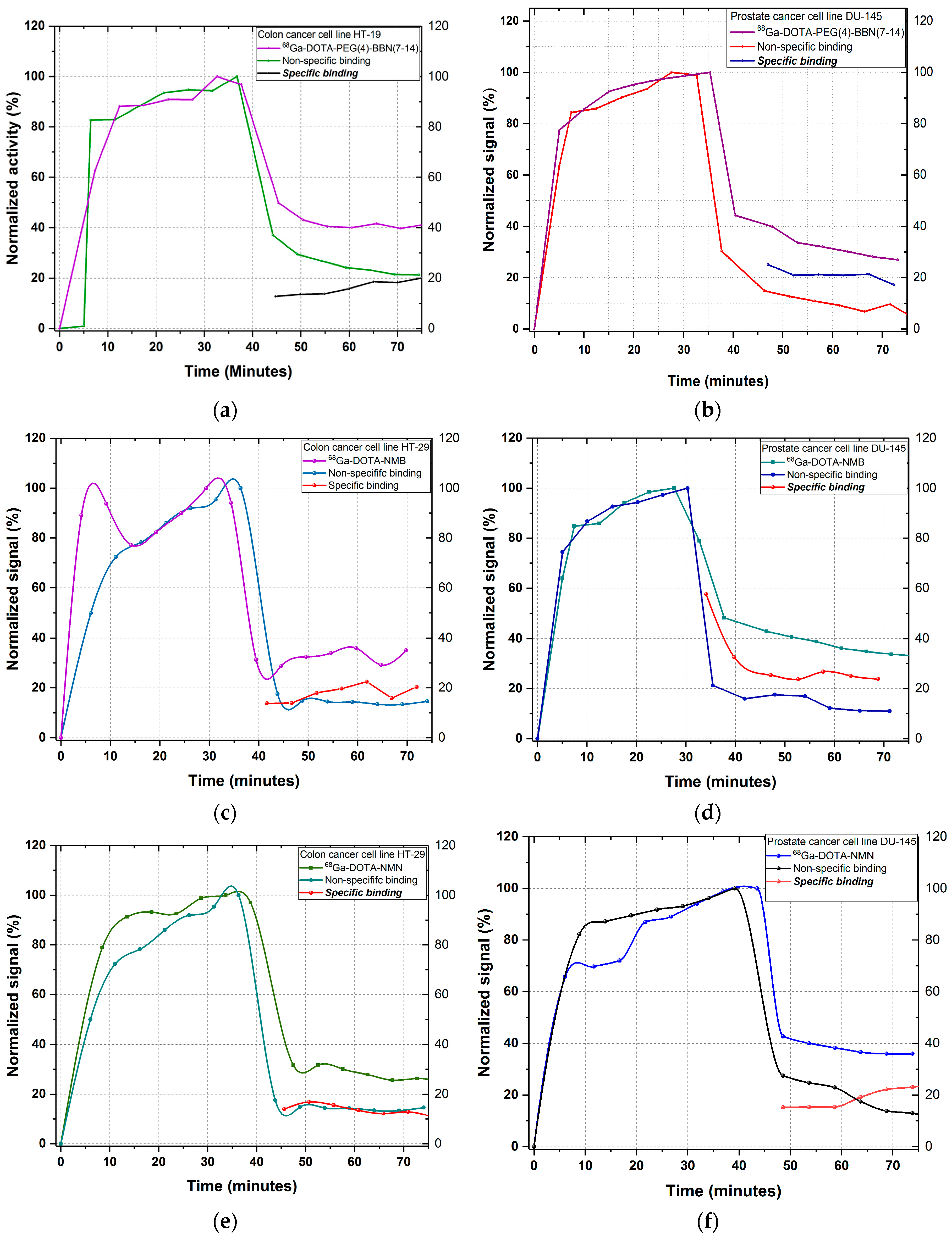Molecules 25 03363 g004 Molecules 25 03363 g004