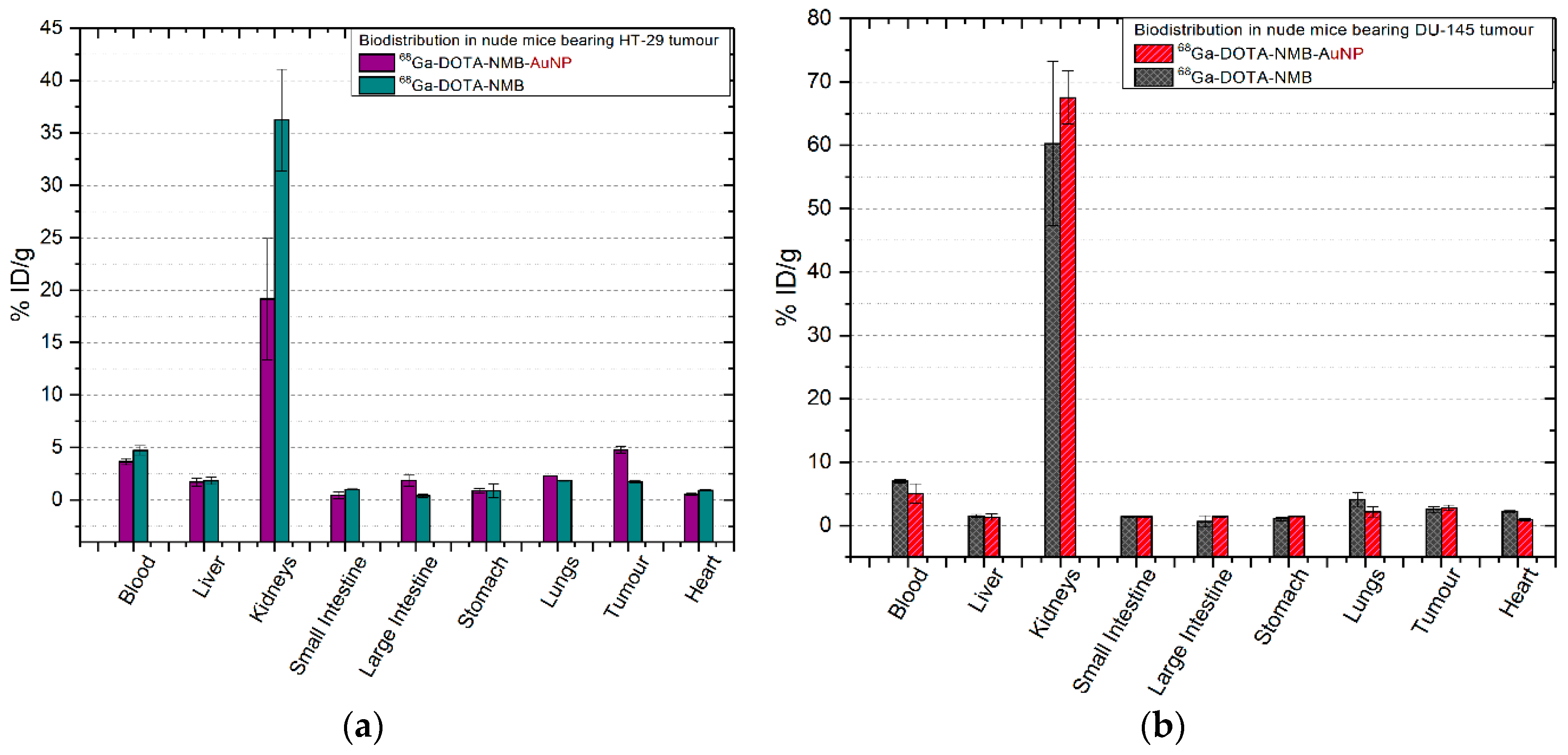 Molecules 25 03363 g006 Molecules 25 03363 g006