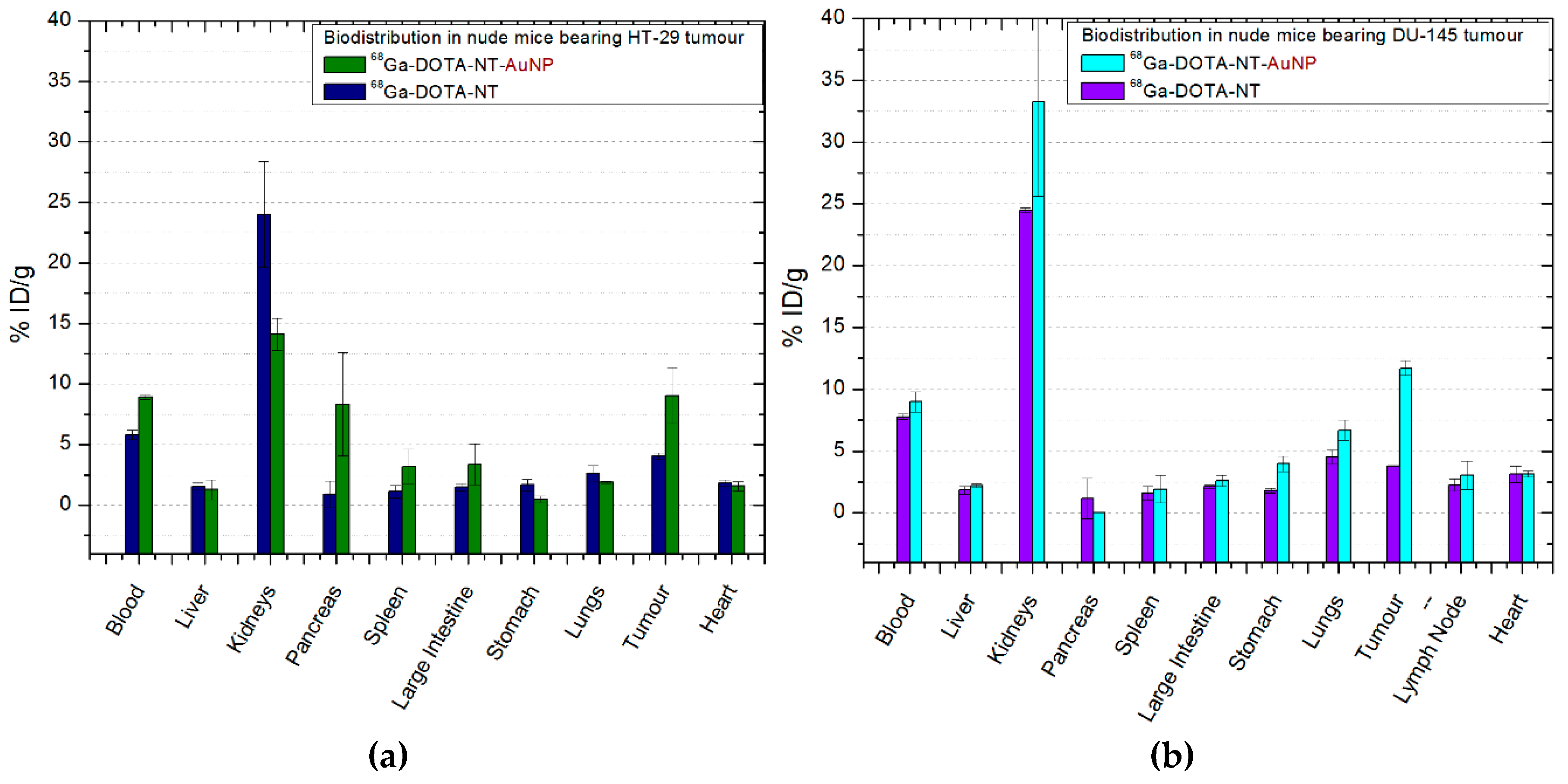 Molecules 25 03363 g007 Molecules 25 03363 g007