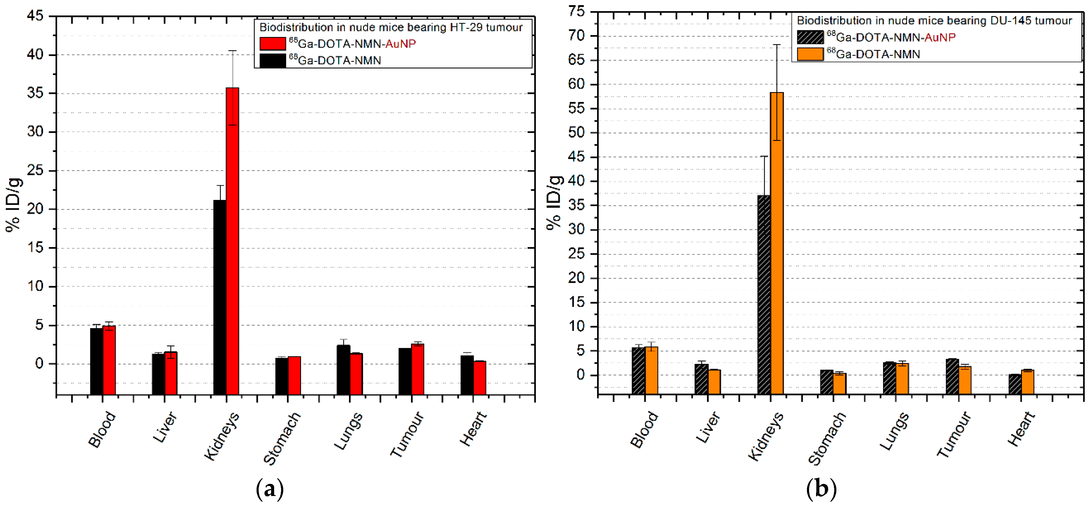 Molecules 25 03363 g008 Molecules 25 03363 g008