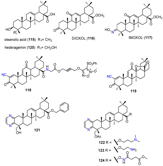 Overcoming Multidrug Resistance: Flavonoid and Terpenoid Nitrogen