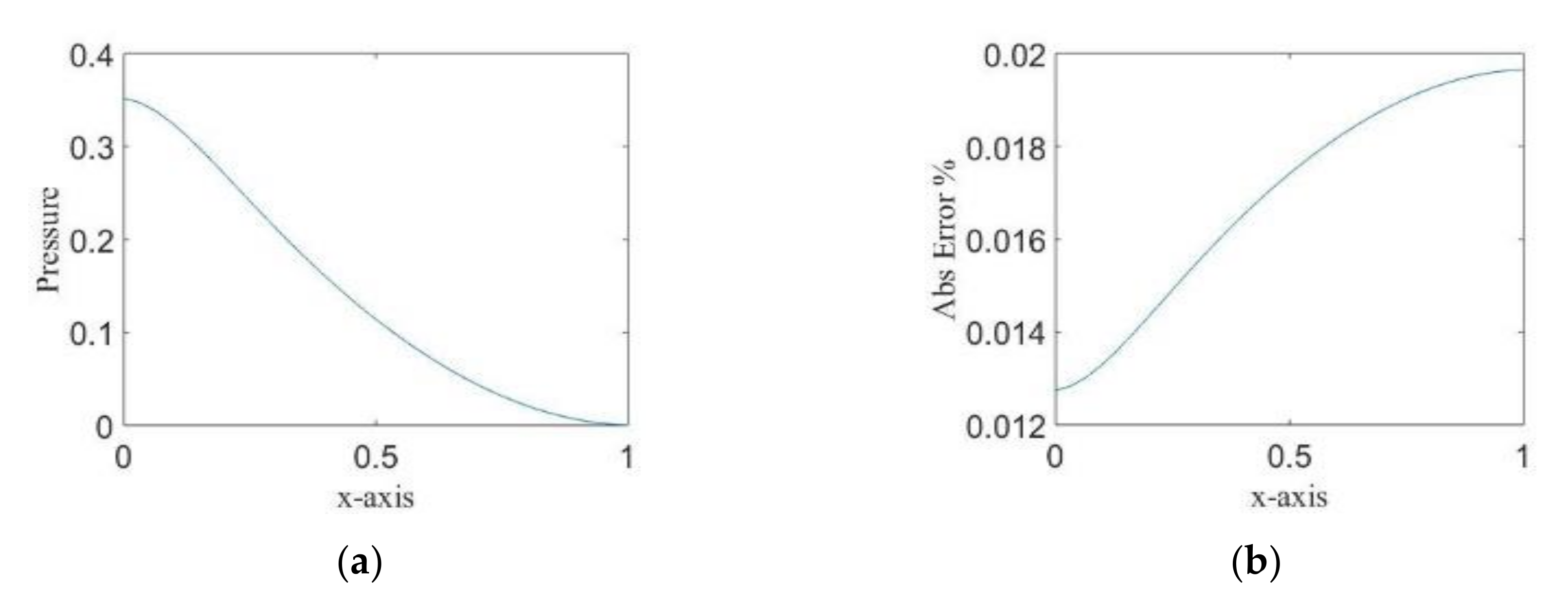 Molecules 25 03370 g003 Molecules 25 03370 g003