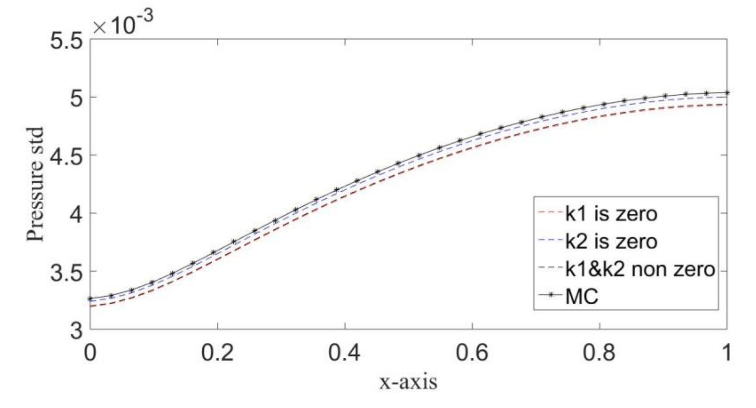 Molecules 25 03370 g004 Molecules 25 03370 g004