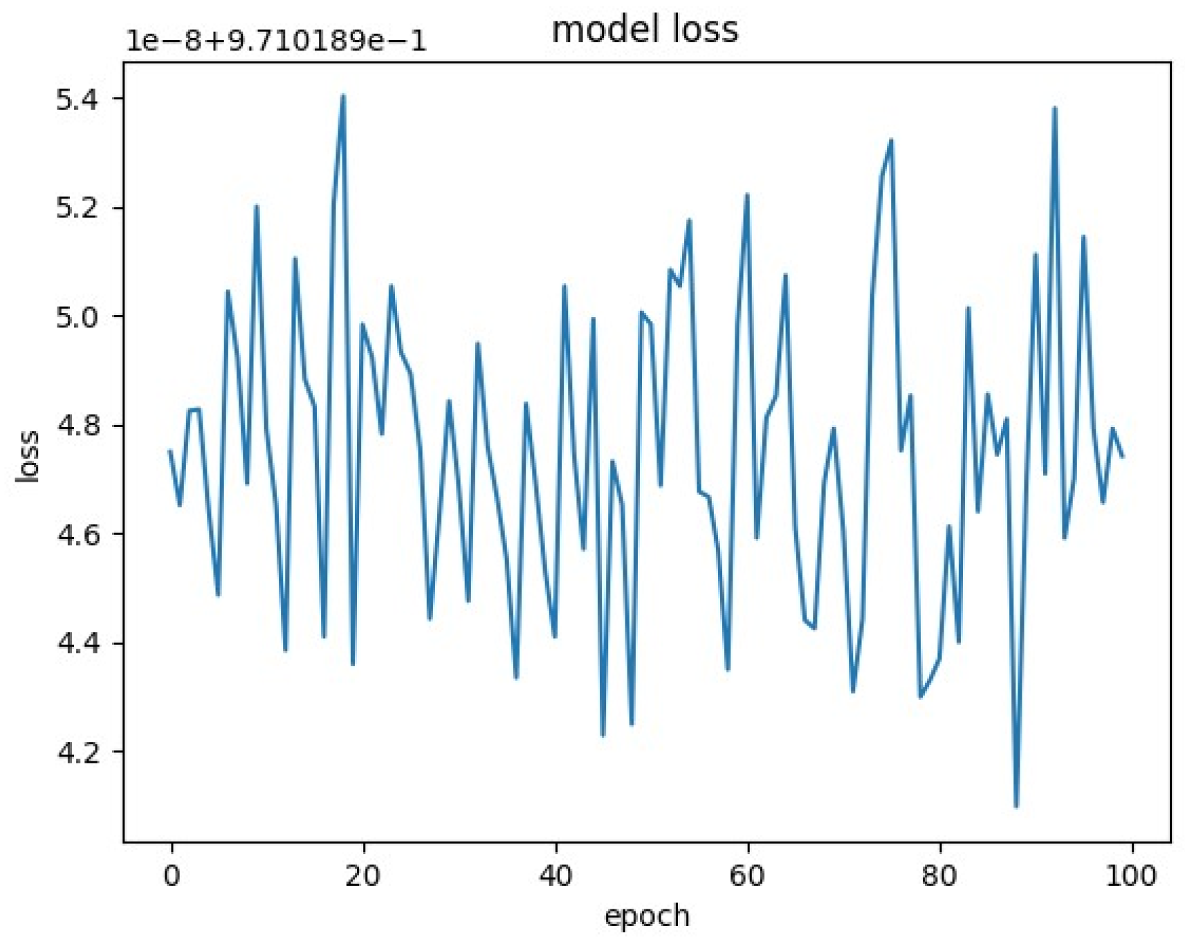 Molecules 25 03372 g001