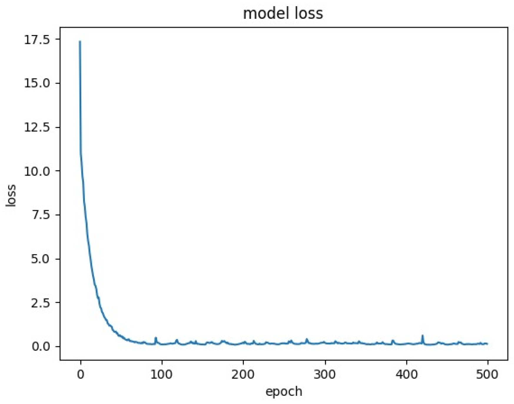 Molecules 25 03372 g003