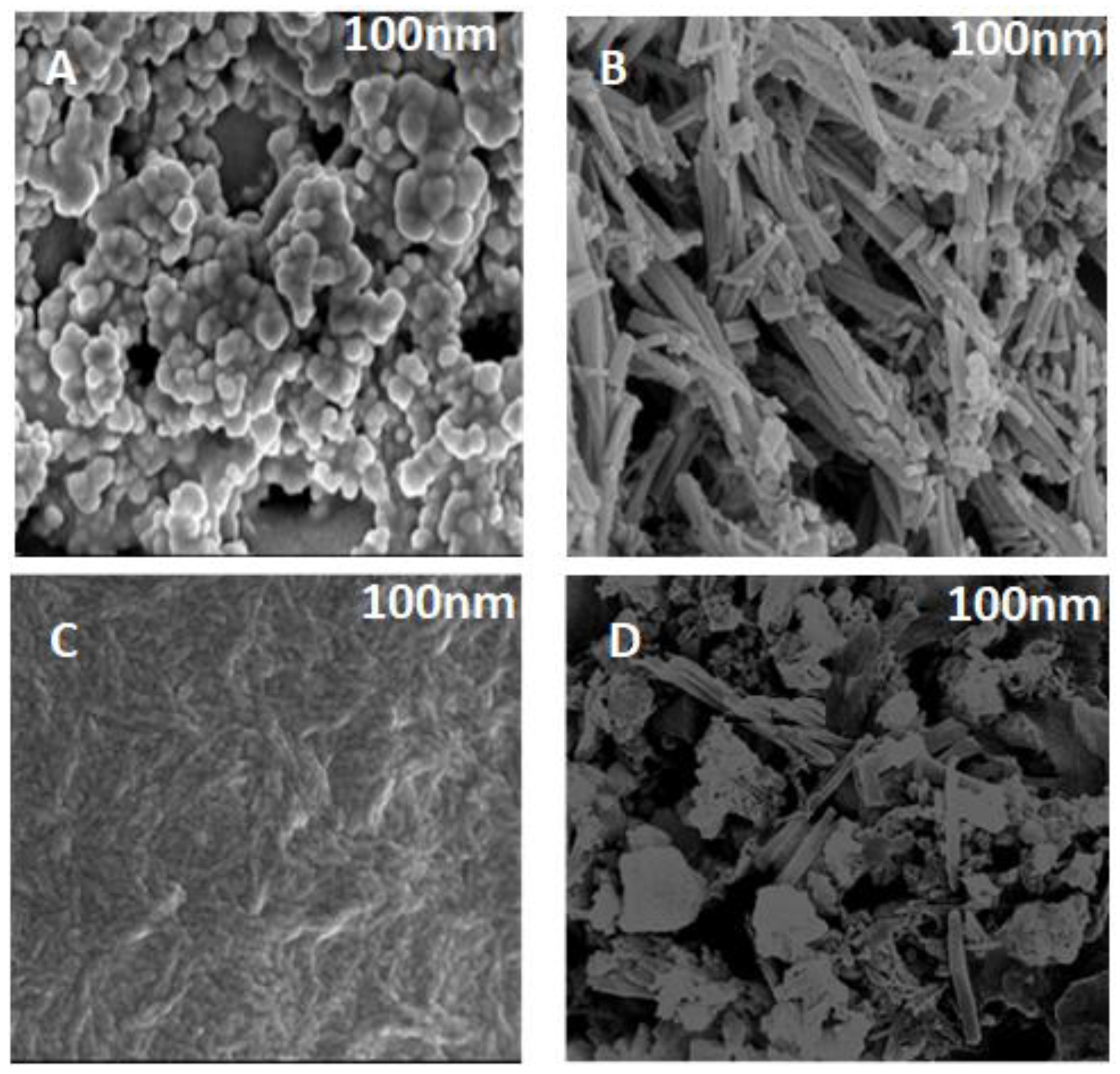 Molecules 25 03373 g001