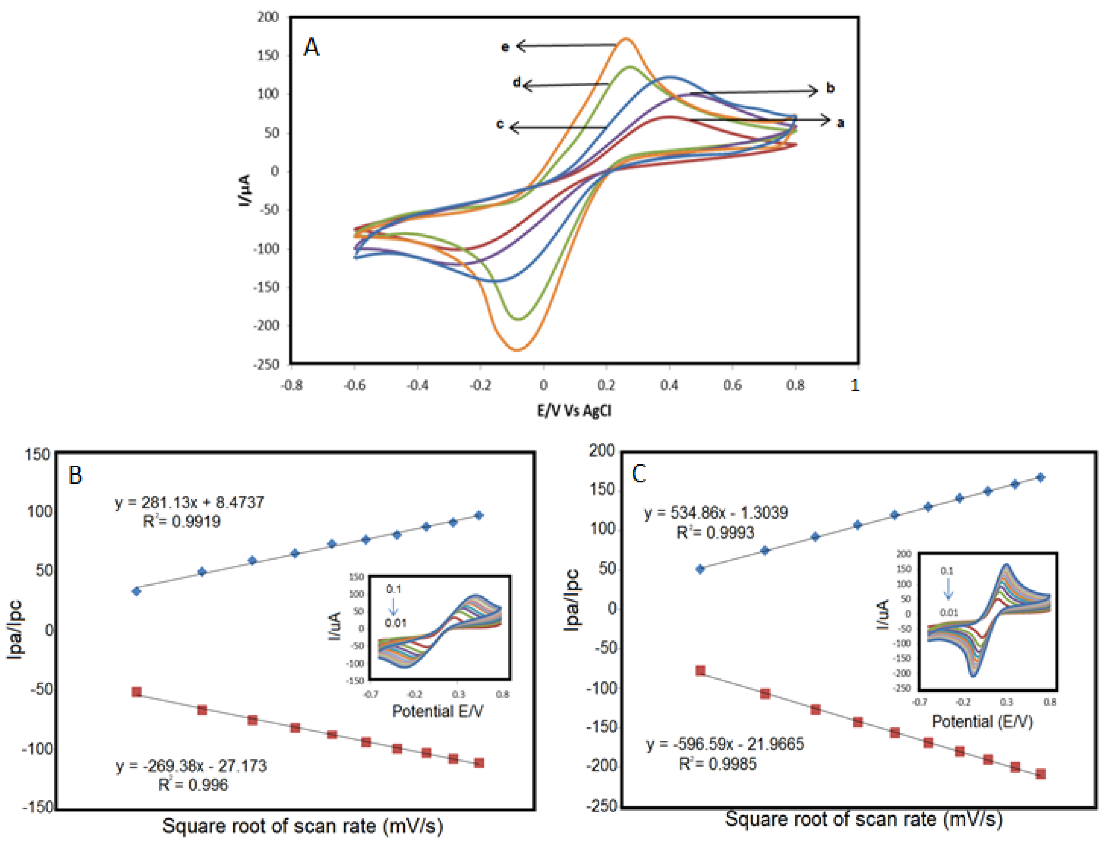 Molecules 25 03373 g002