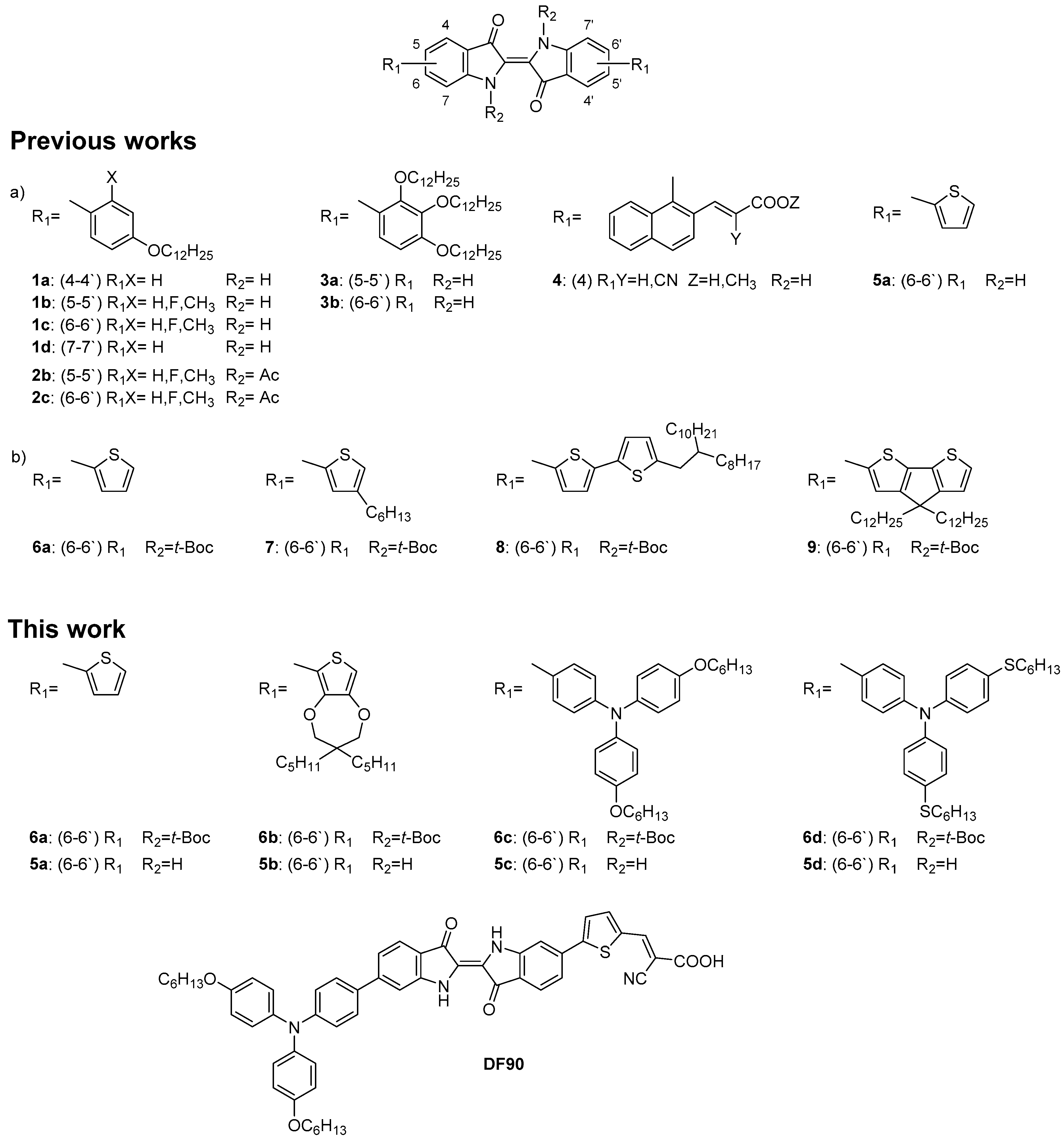Molecules 25 03377 g002 Molecules 25 03377 g002