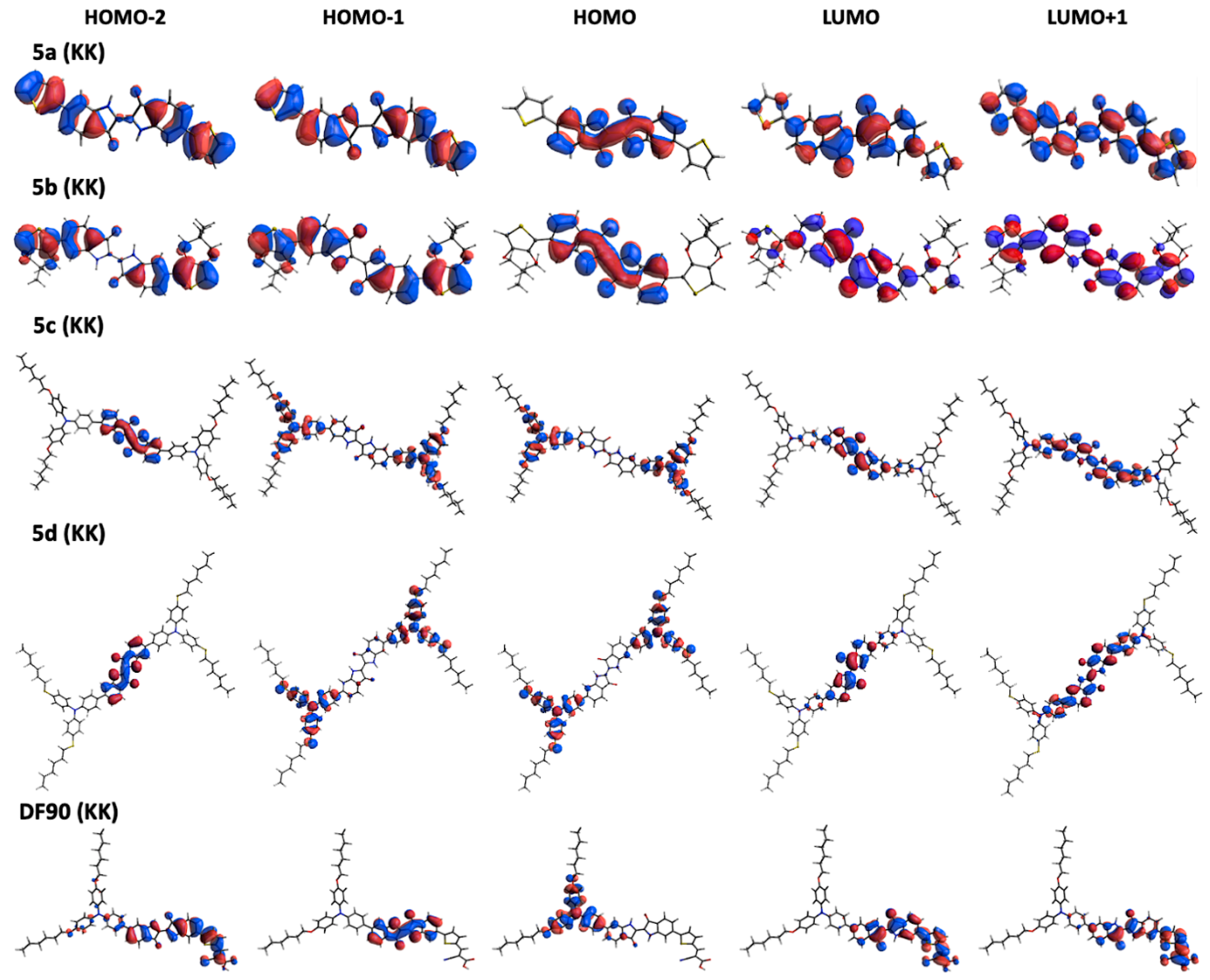 Molecules 25 03377 g003 Molecules 25 03377 g003