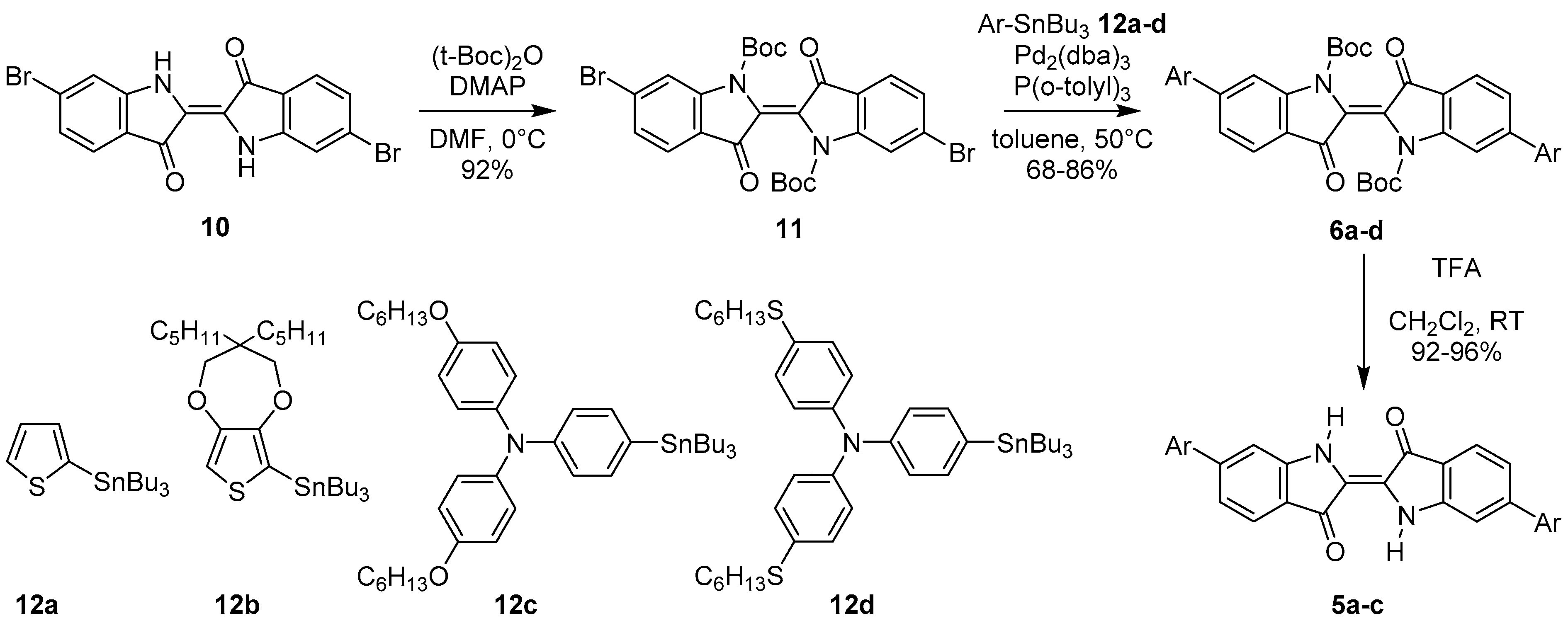 Molecules 25 03377 sch001 Molecules 25 03377 sch001