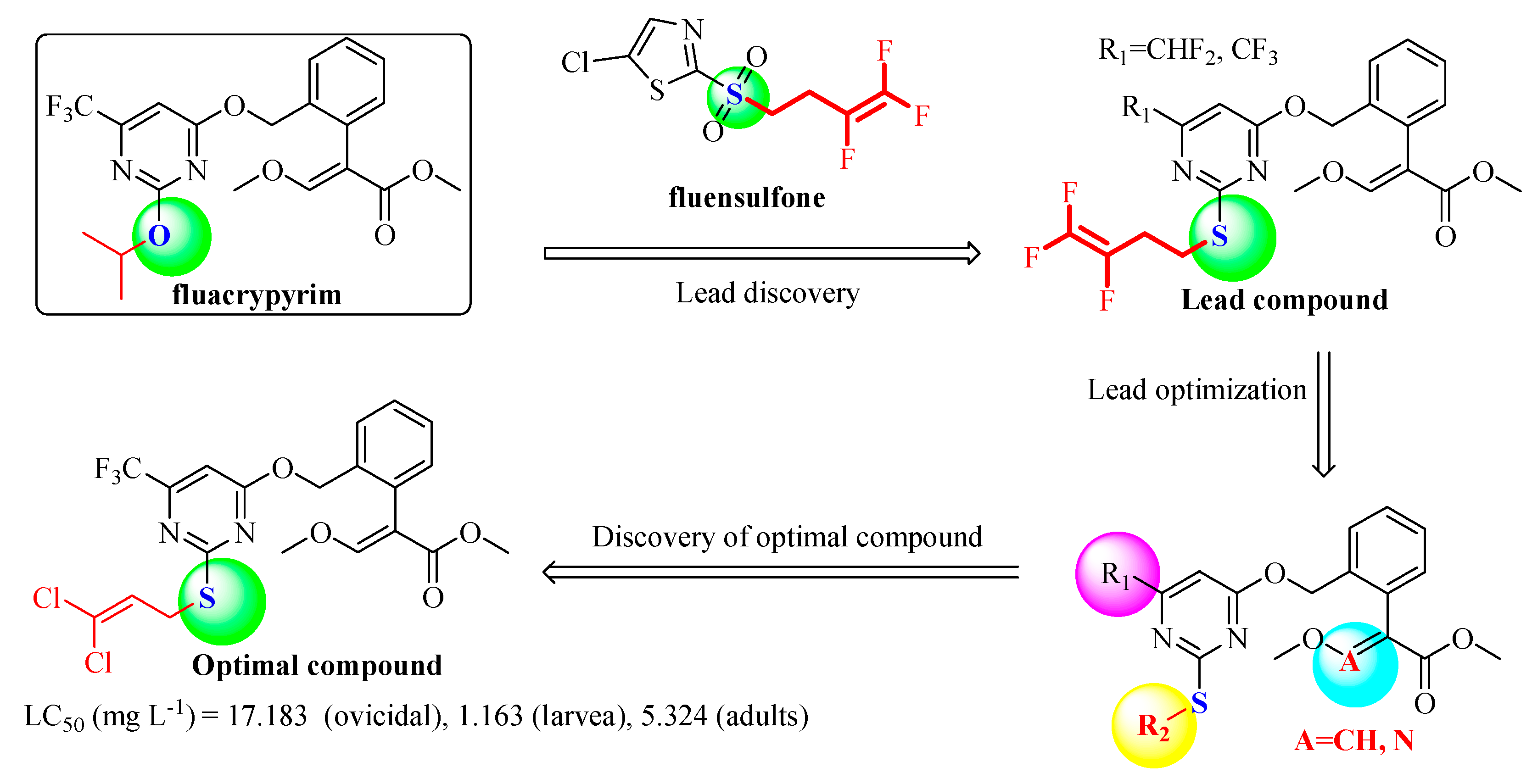 Molecules 25 03379 g003 Molecules 25 03379 g003