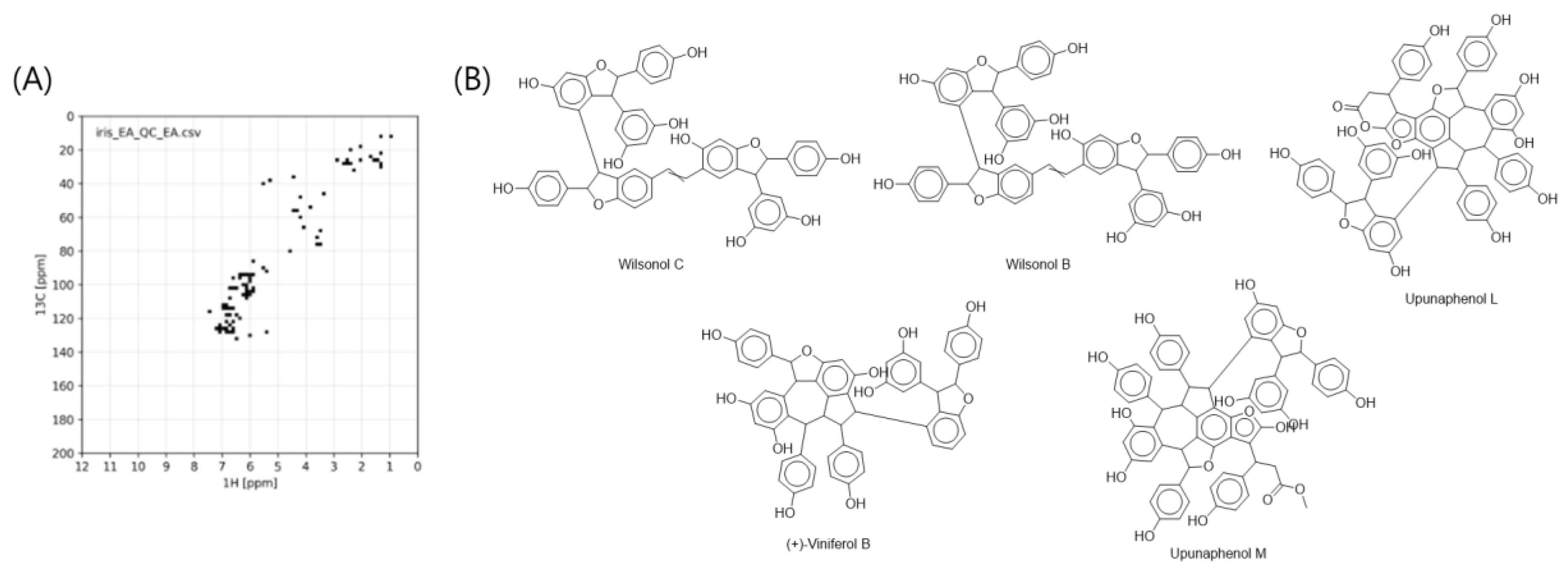 Molecules 25 03383 g002 Molecules 25 03383 g002