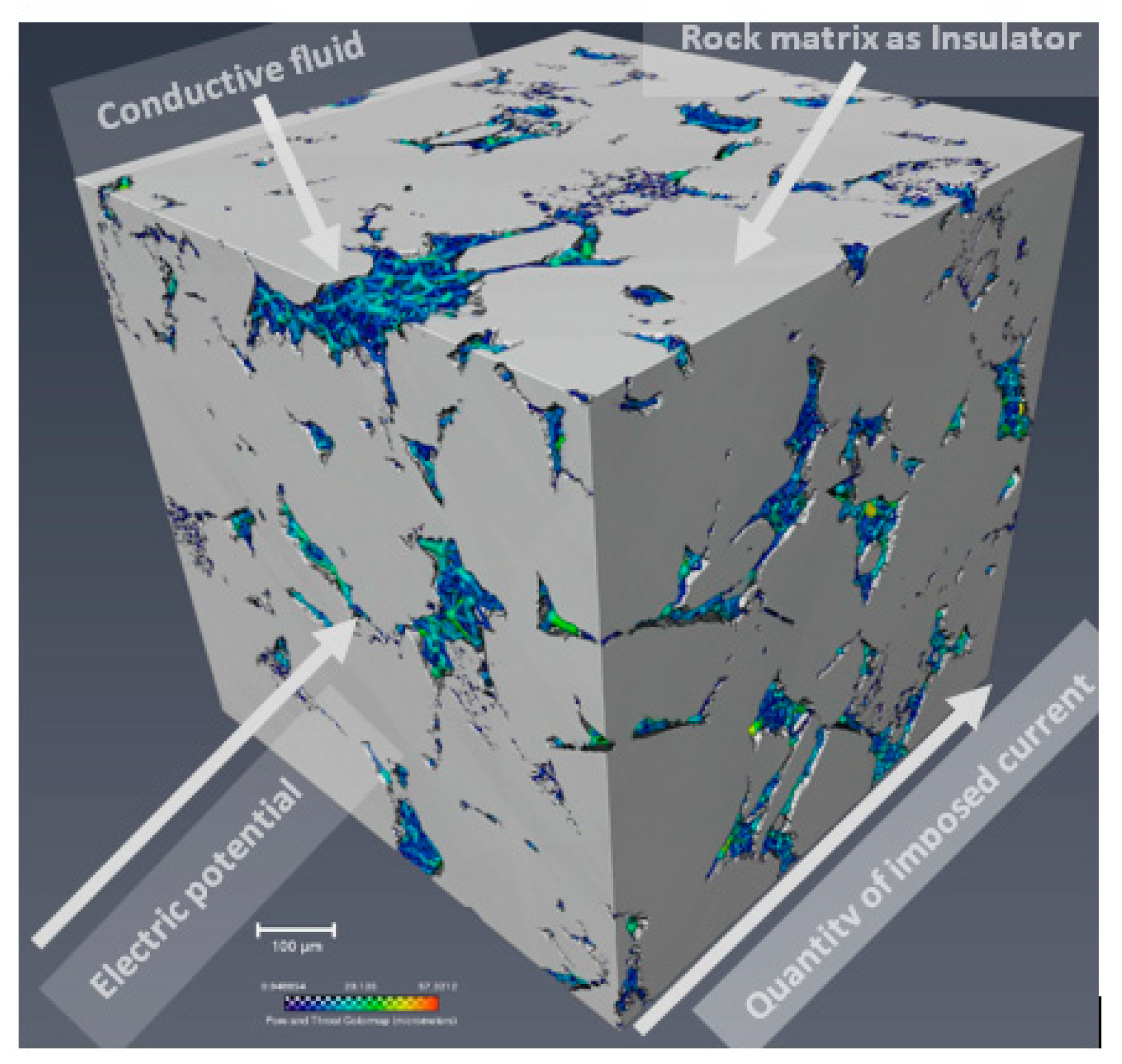 Molecules 25 03385 g001 Molecules 25 03385 g001