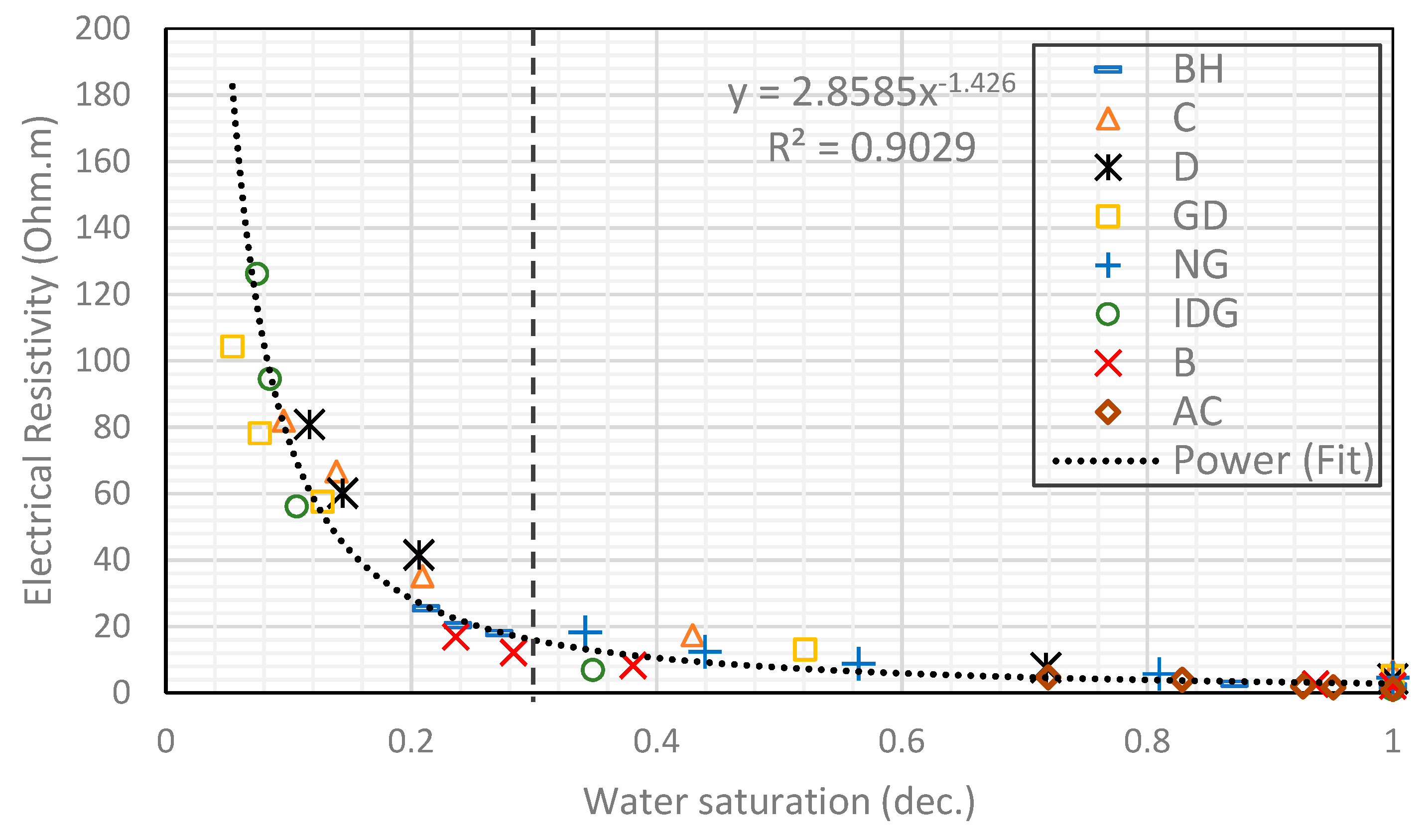 Molecules 25 03385 g004 Molecules 25 03385 g004