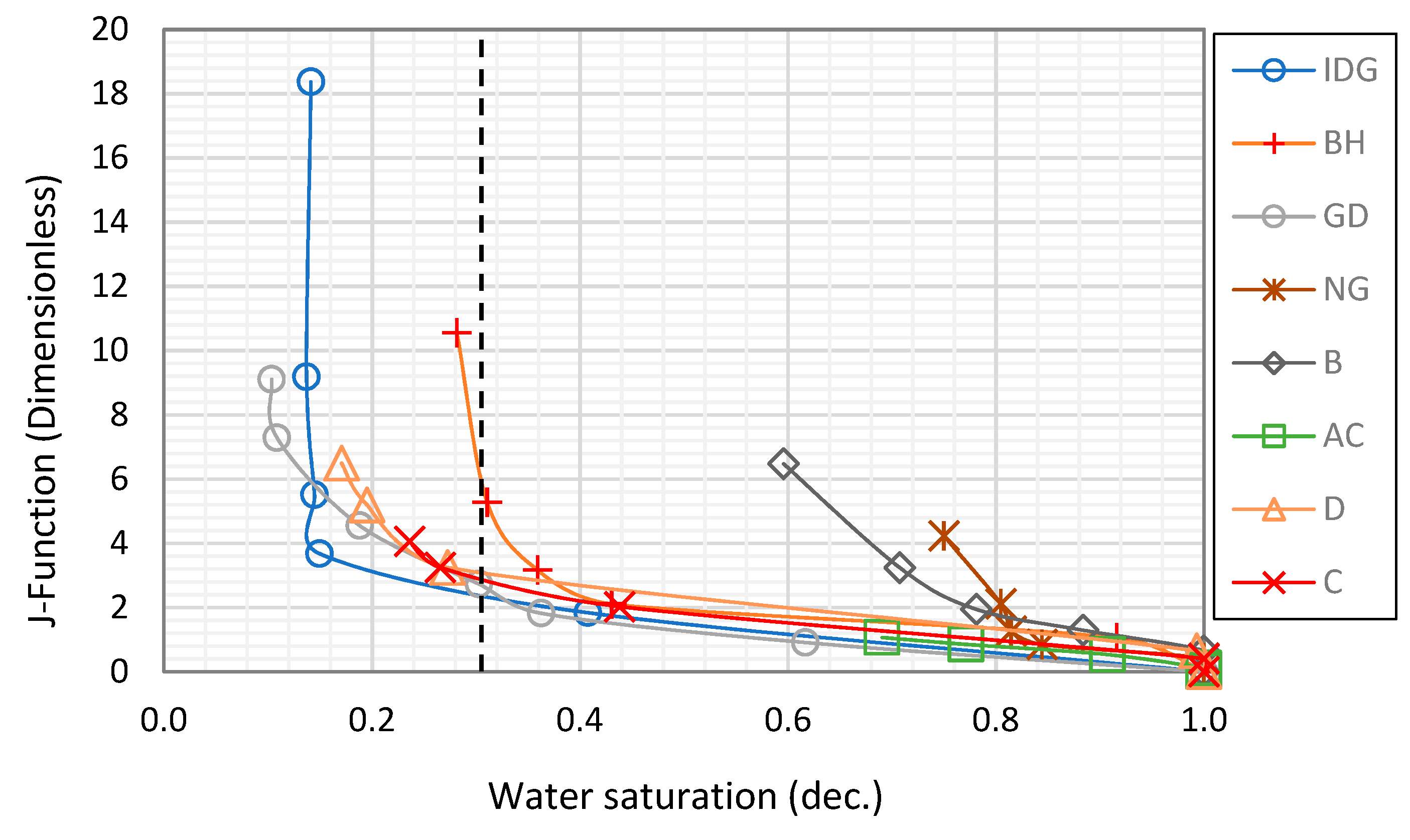 Molecules 25 03385 g005 Molecules 25 03385 g005