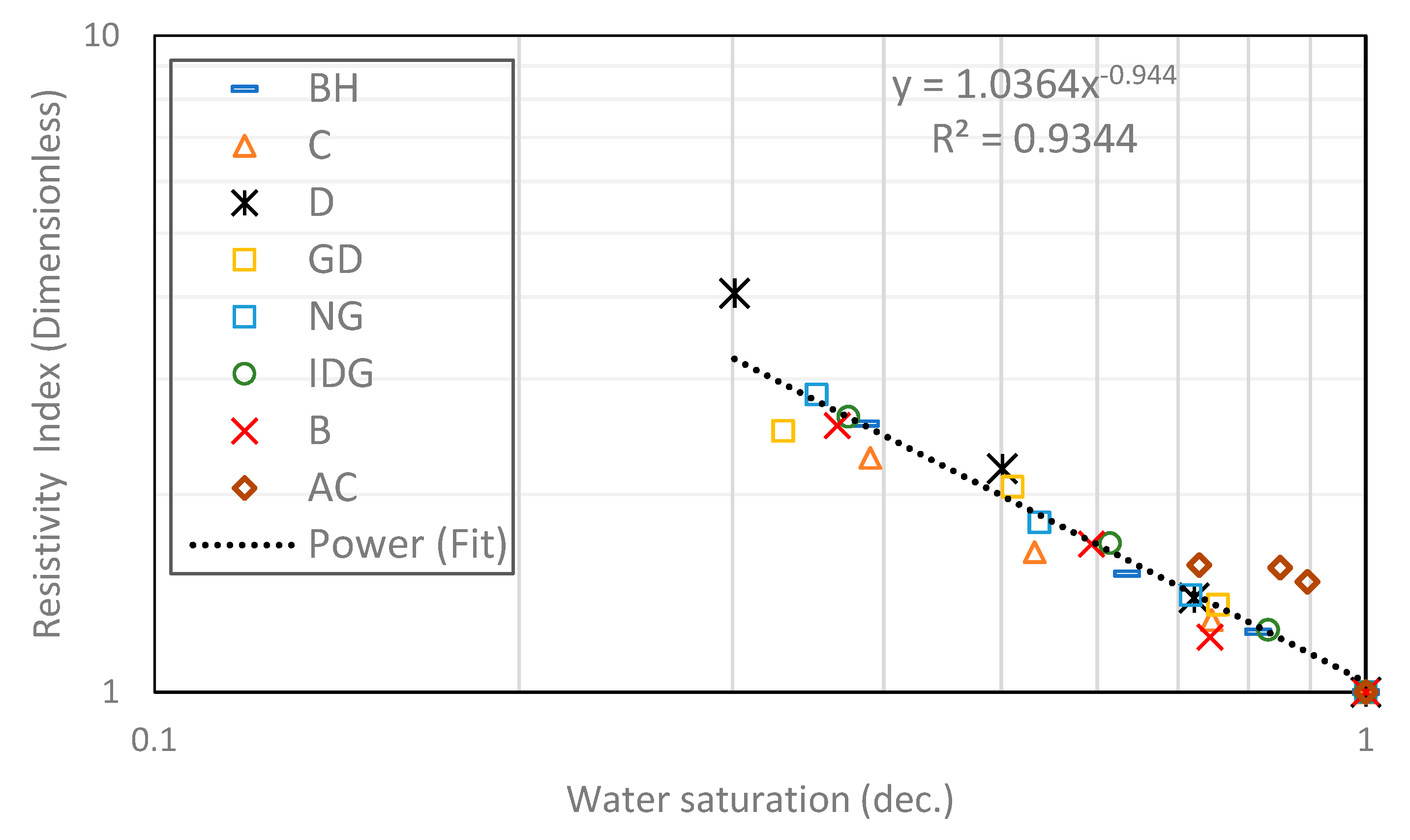 Molecules 25 03385 g006 Molecules 25 03385 g006