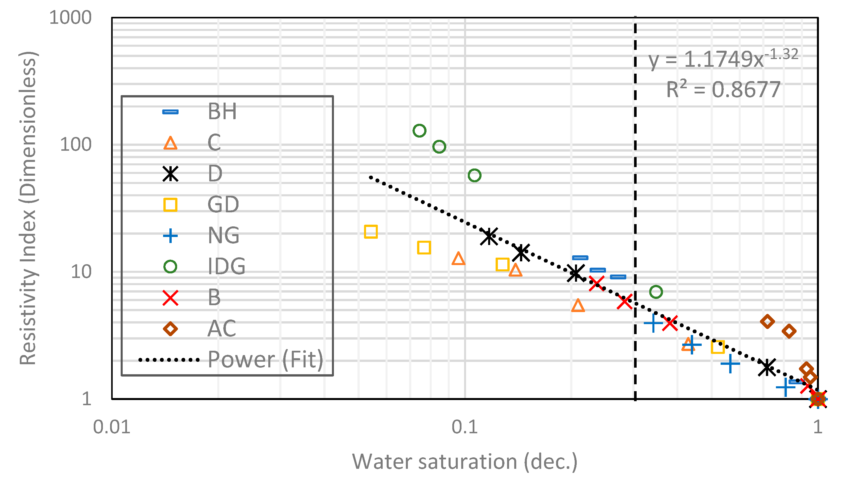 Molecules 25 03385 g007 Molecules 25 03385 g007