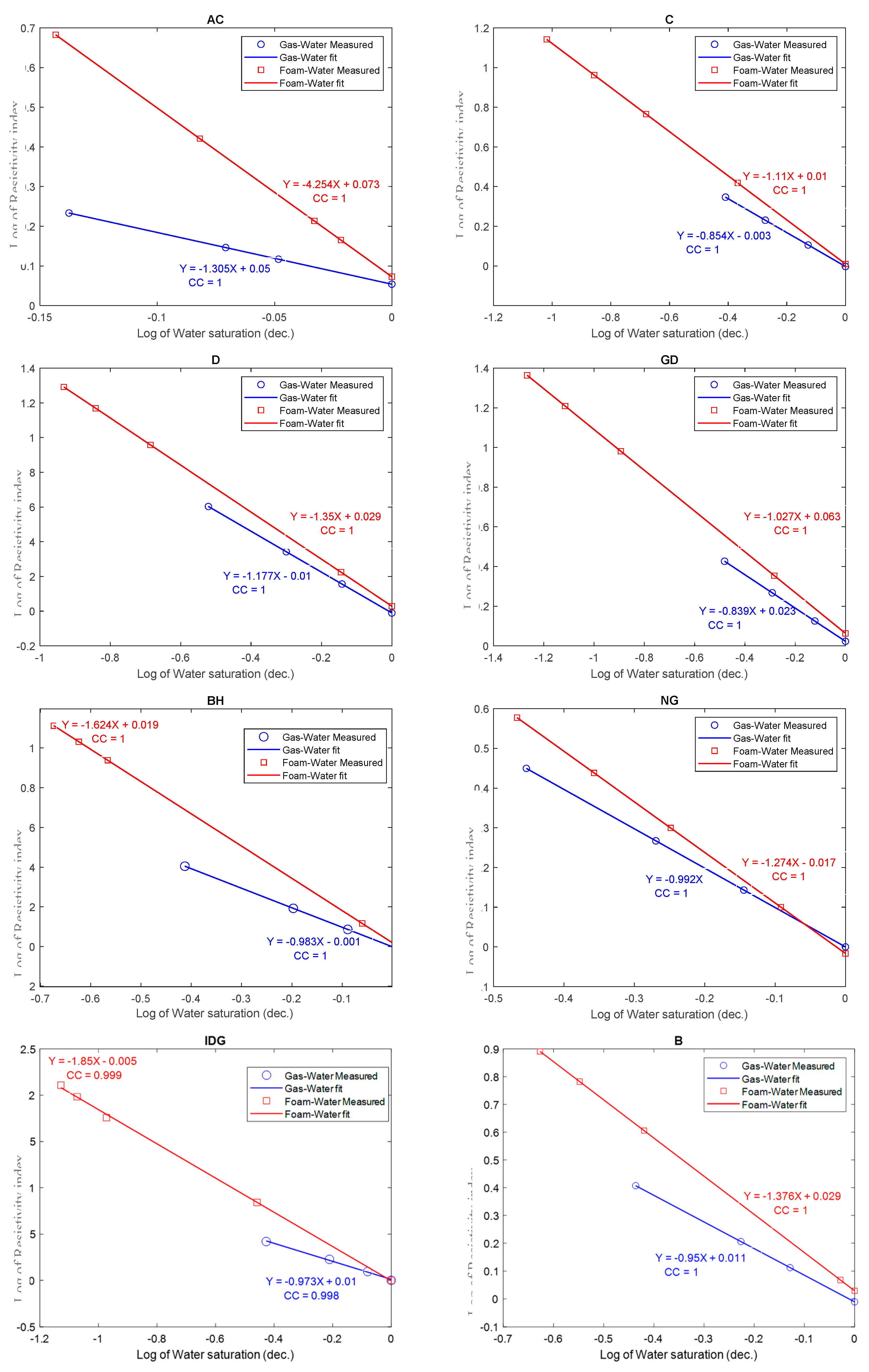 Molecules 25 03385 g008 Molecules 25 03385 g008