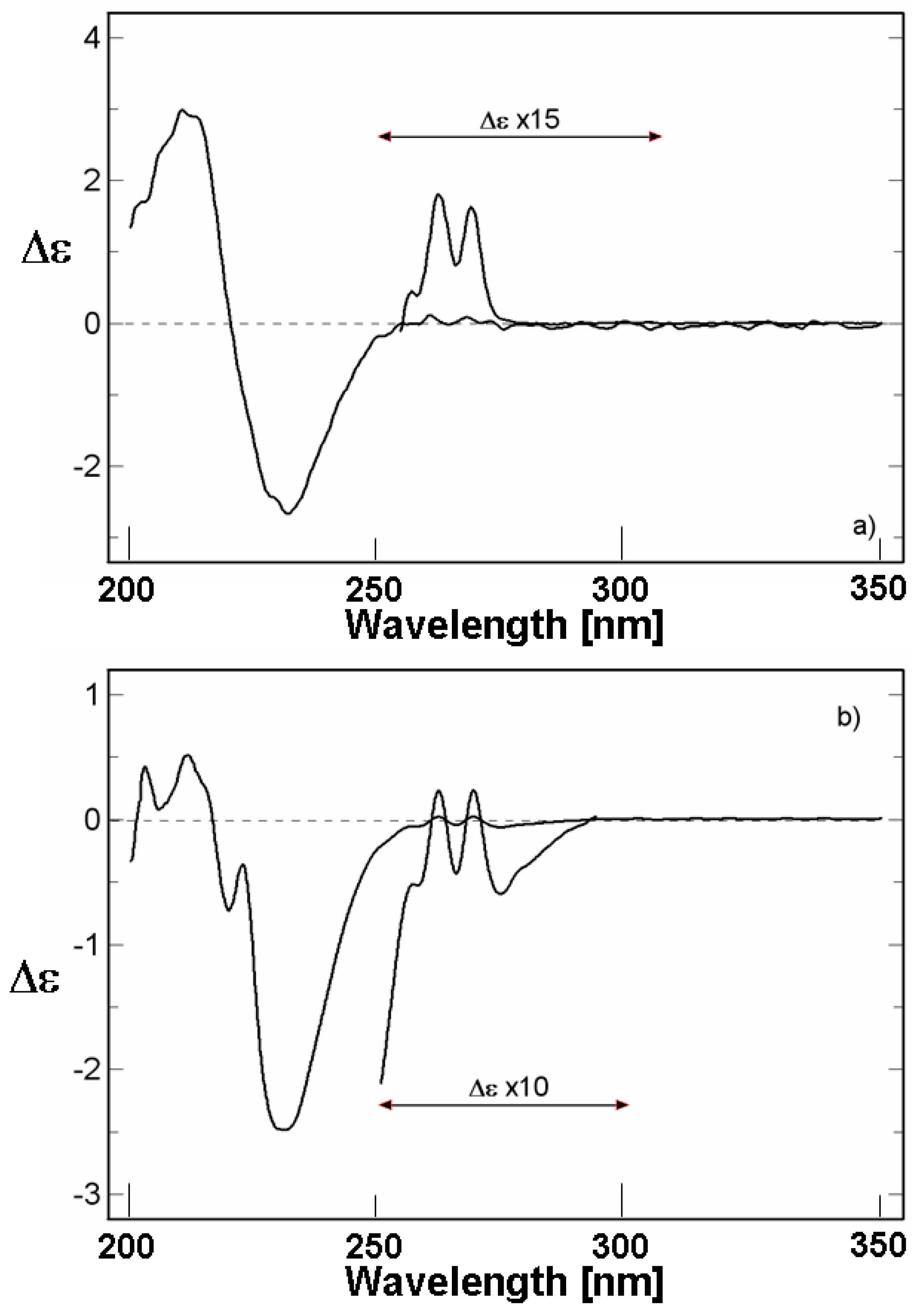 Molecules 25 03398 g004