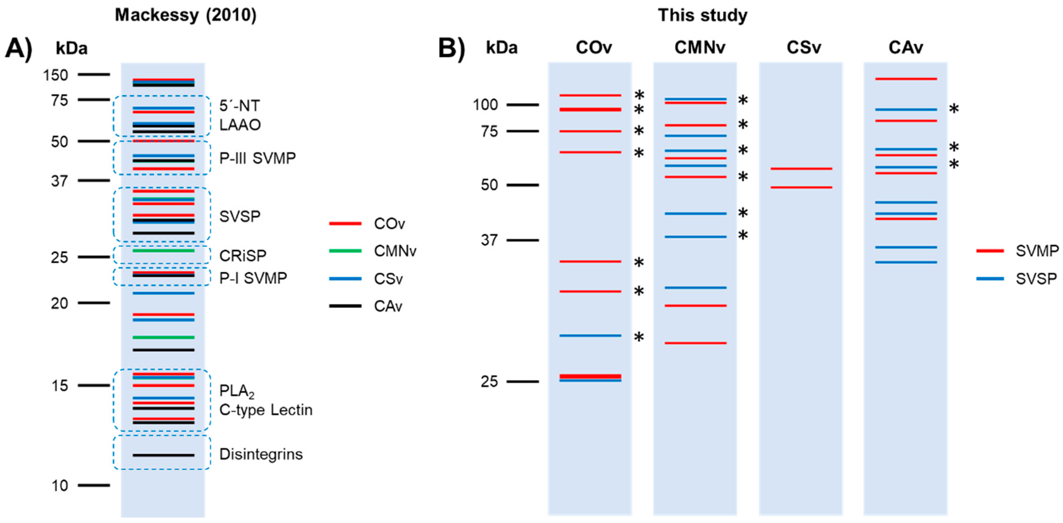 Molecules 25 03401 g008 Molecules 25 03401 g008