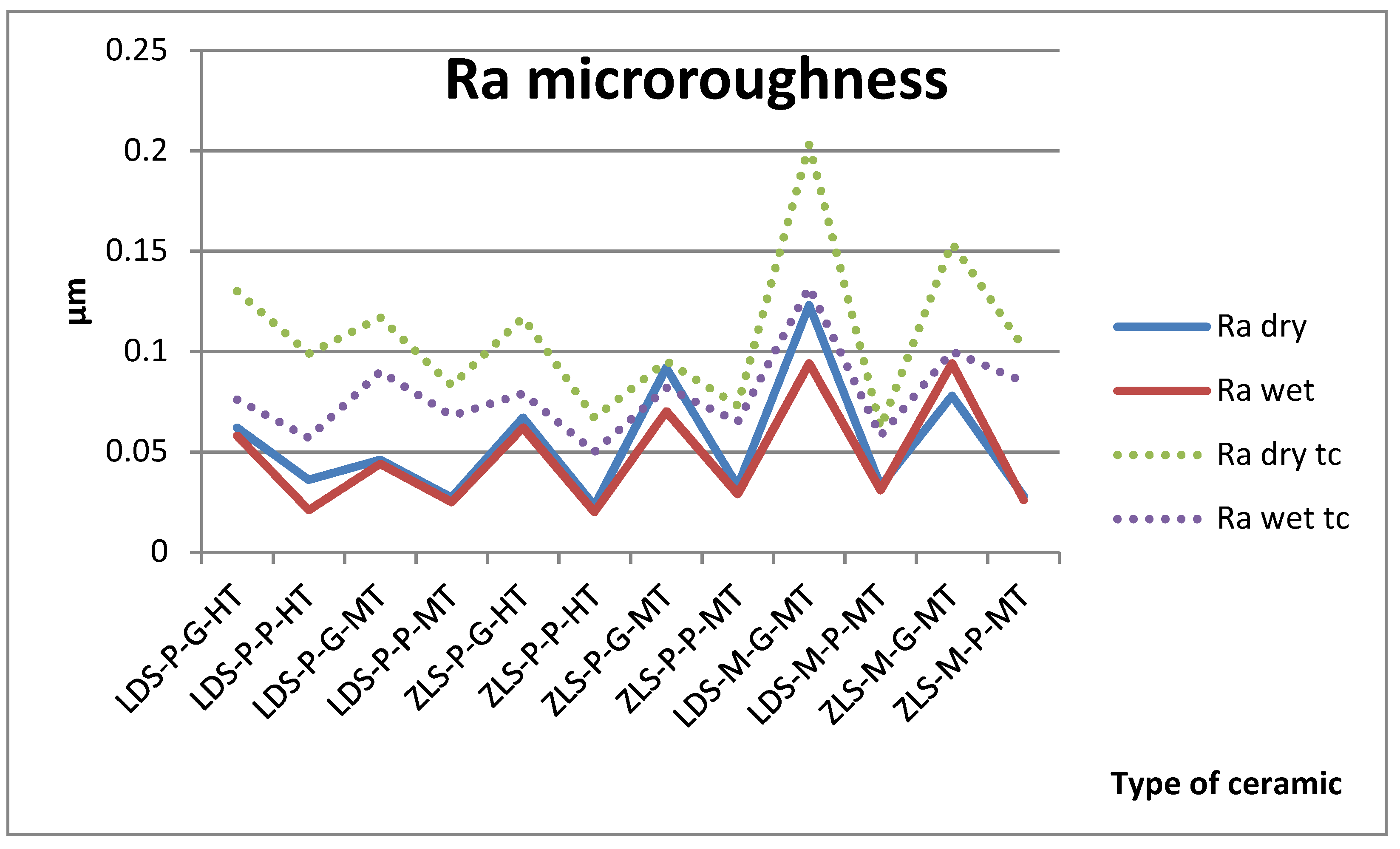 Molecules 25 03407 g001