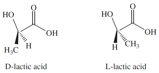 Foaming of PLA Composites by Supercritical Fluid-Assisted