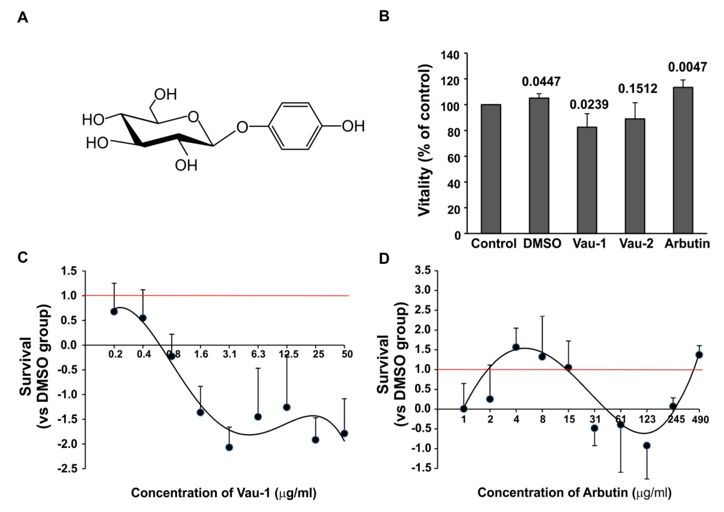 Molecules 25 03410 g002