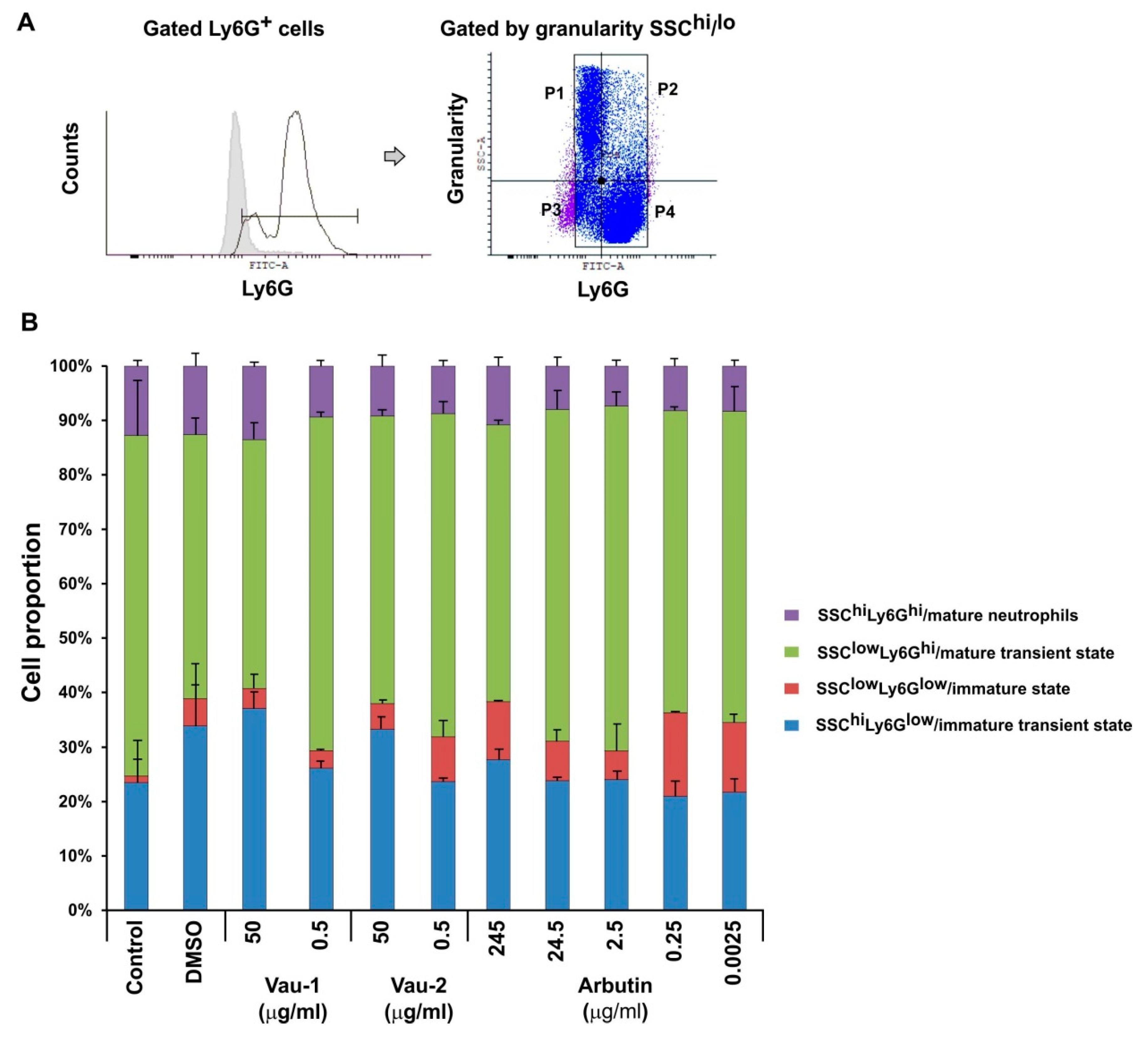 Molecules 25 03410 g004