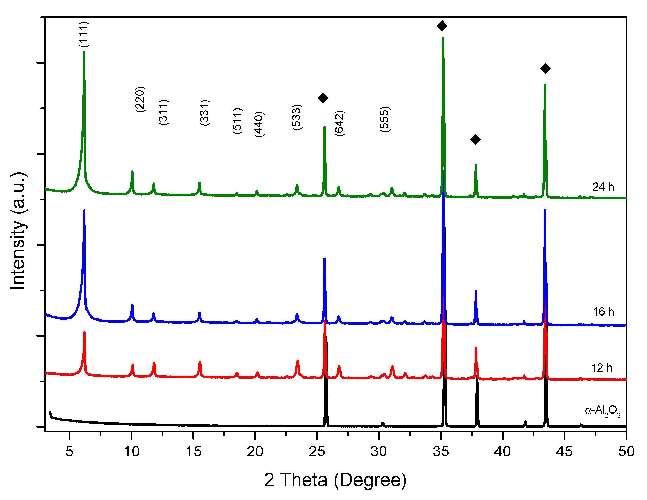 Molecules 25 03414 g001