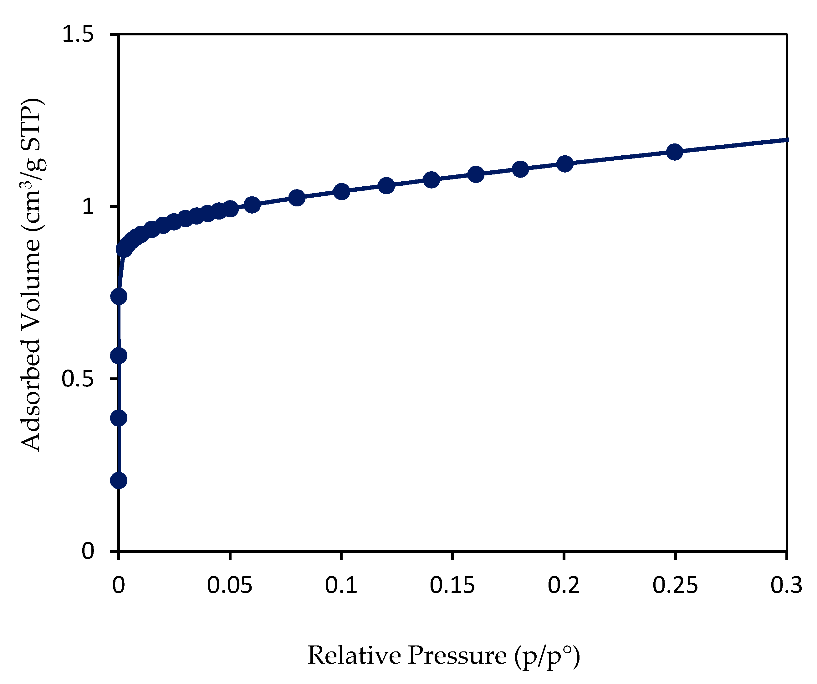 Molecules 25 03414 g003