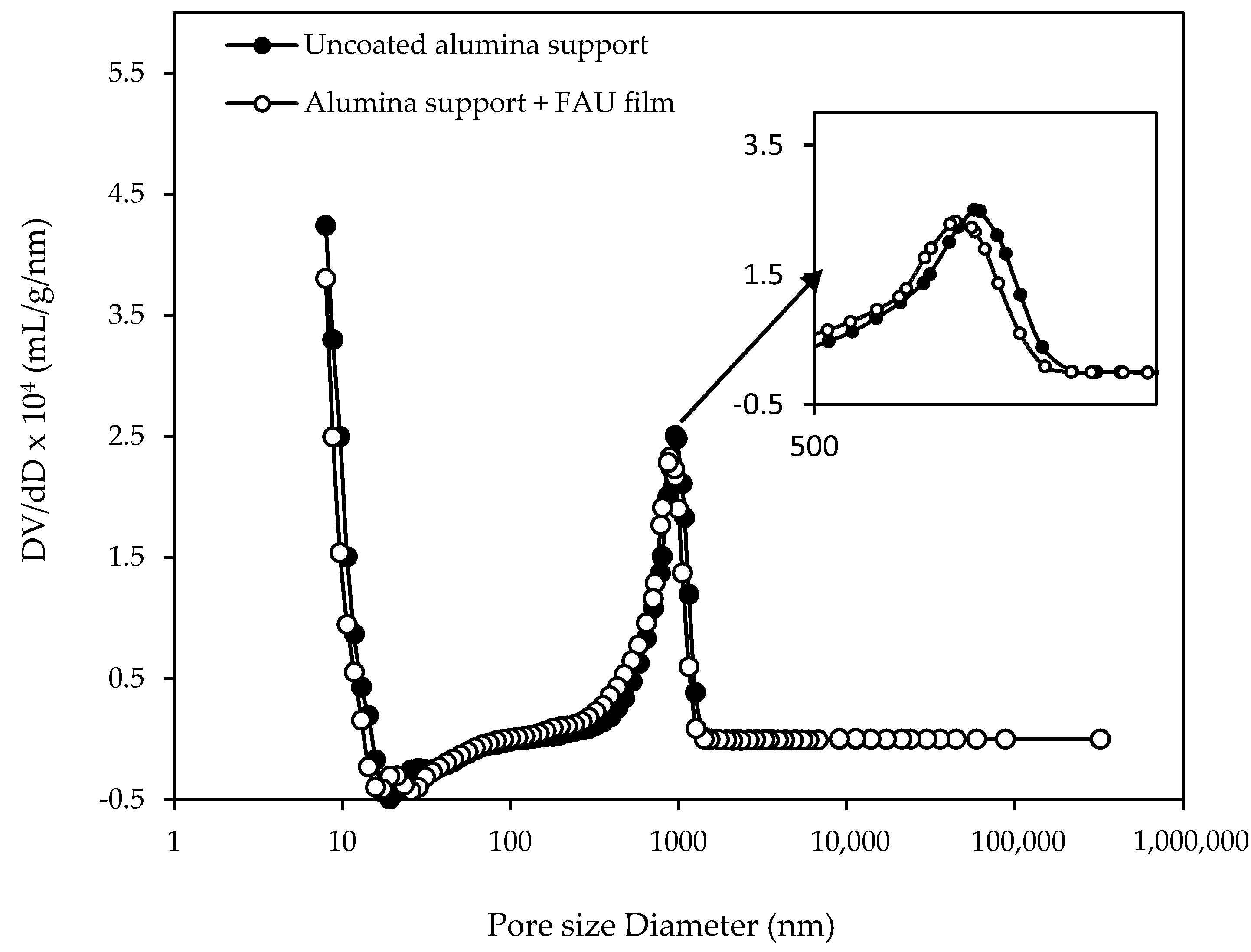 Molecules 25 03414 g004