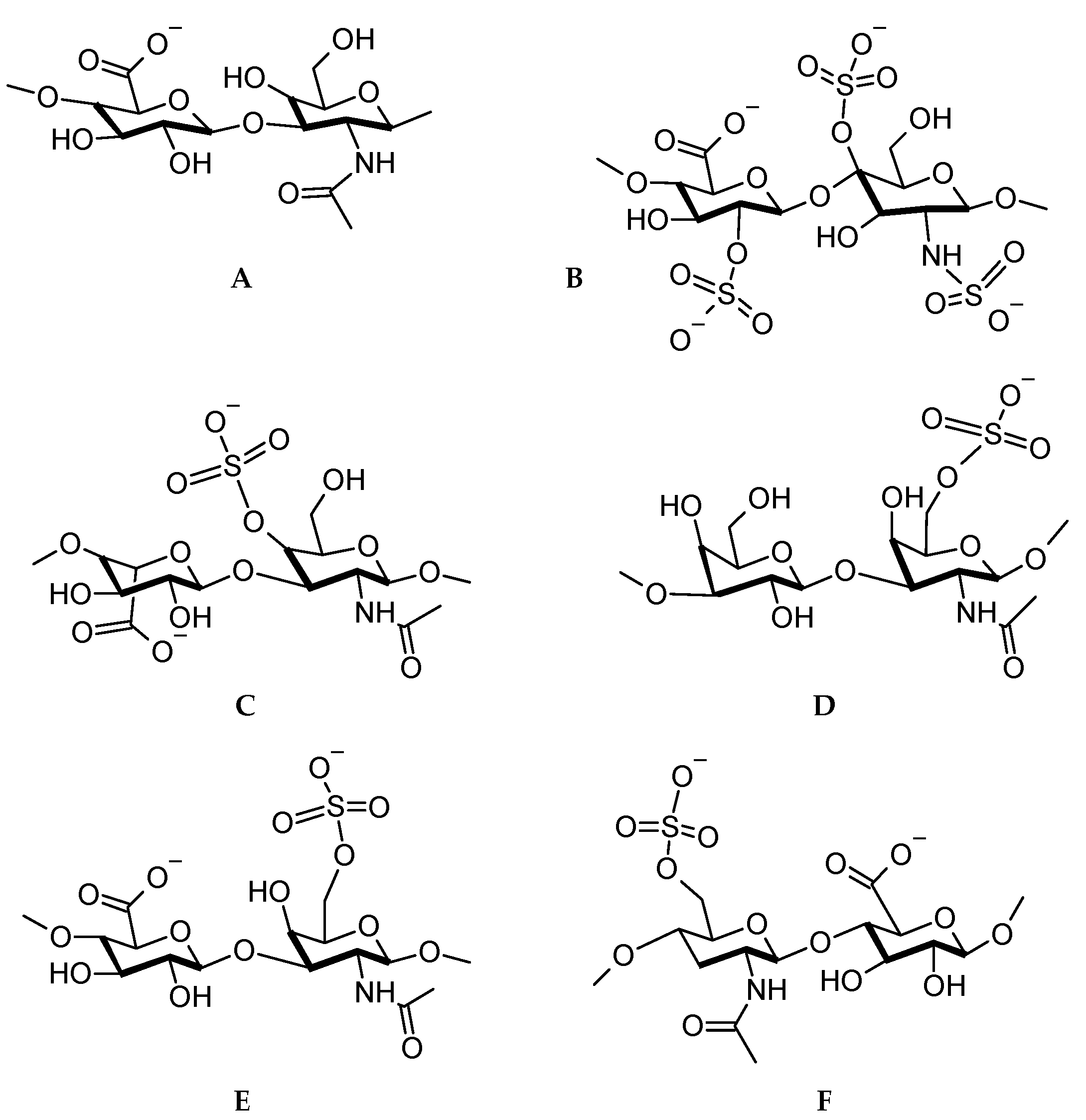 Molecules 25 03415 g004