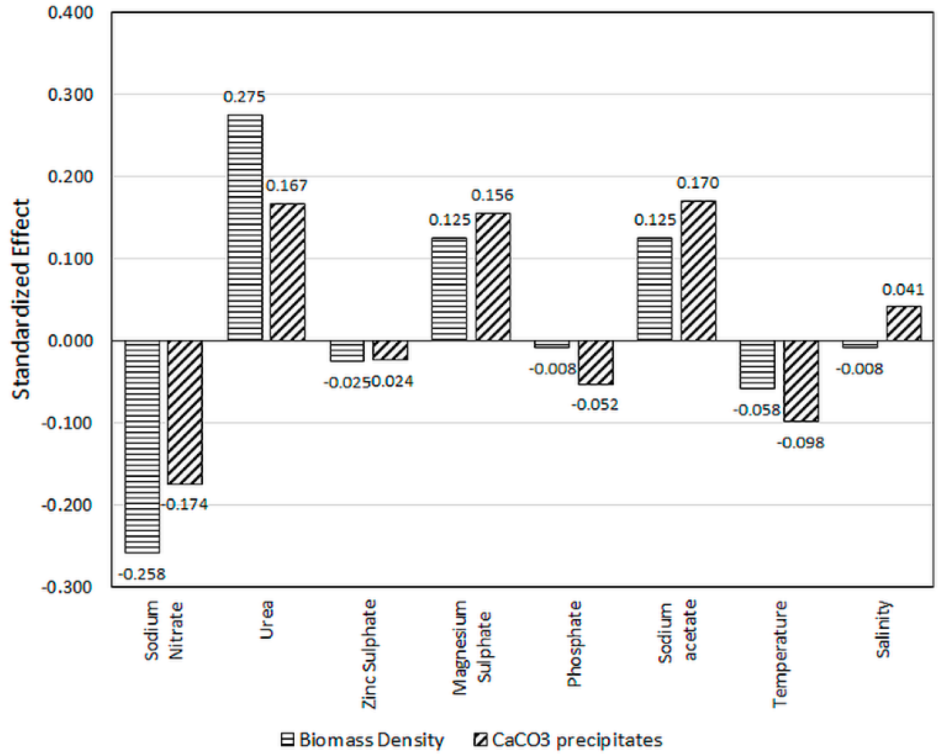 Molecules 25 03416 g001