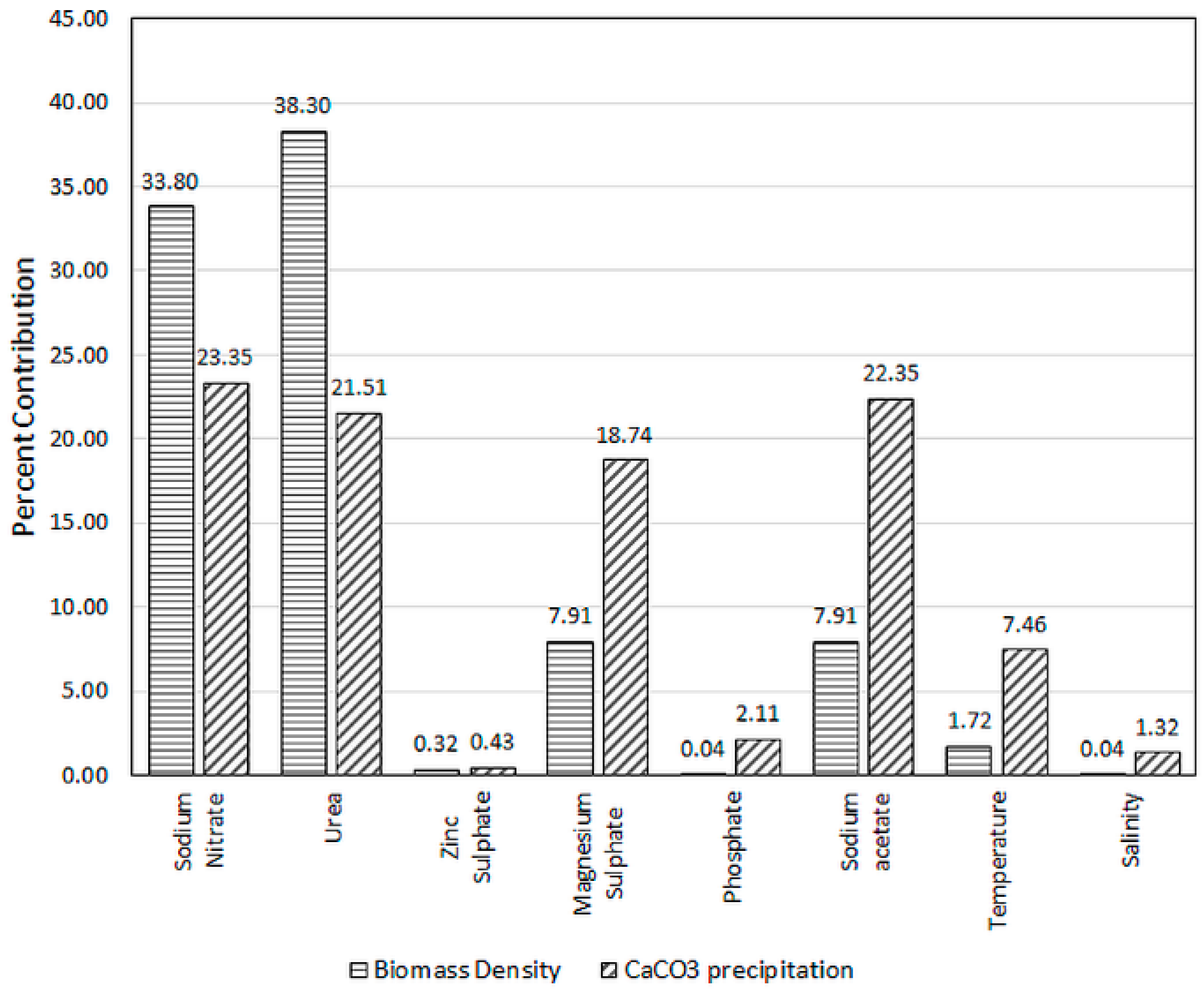 Molecules 25 03416 g002