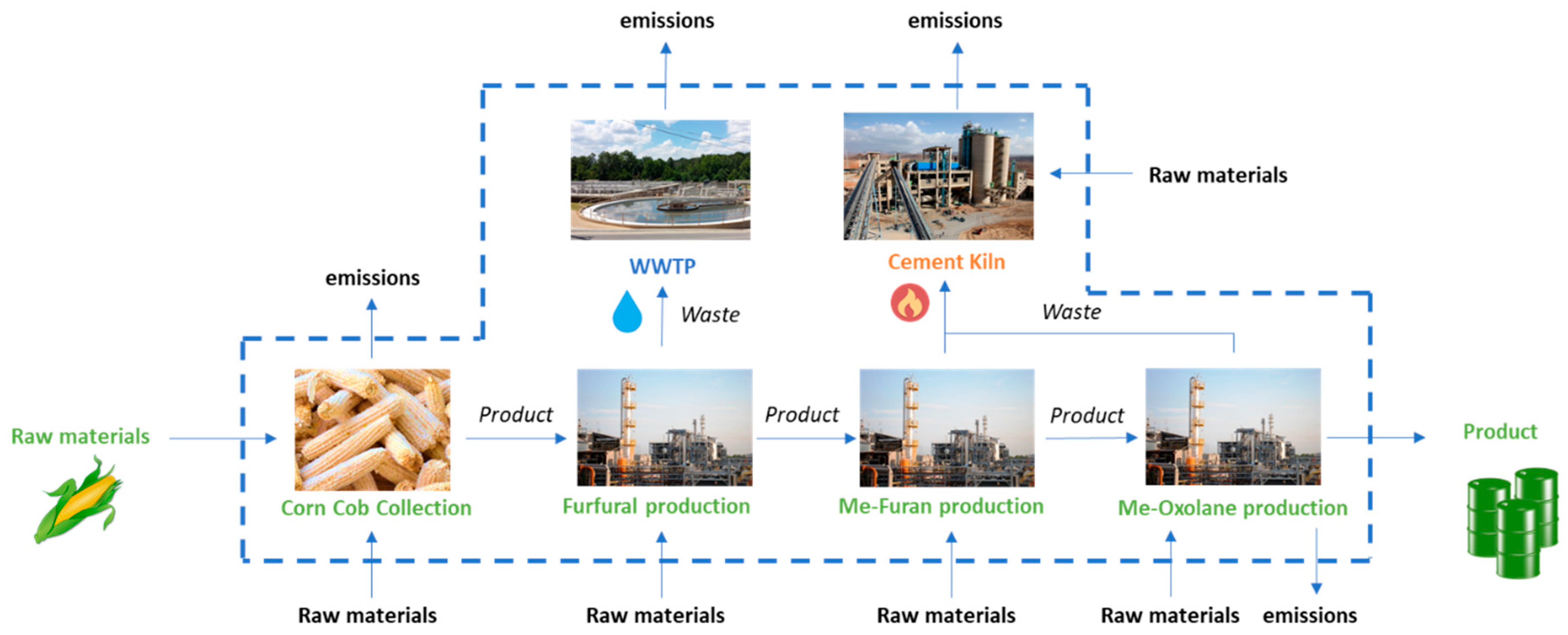 Molecules 25 03417 g007 Molecules 25 03417 g007
