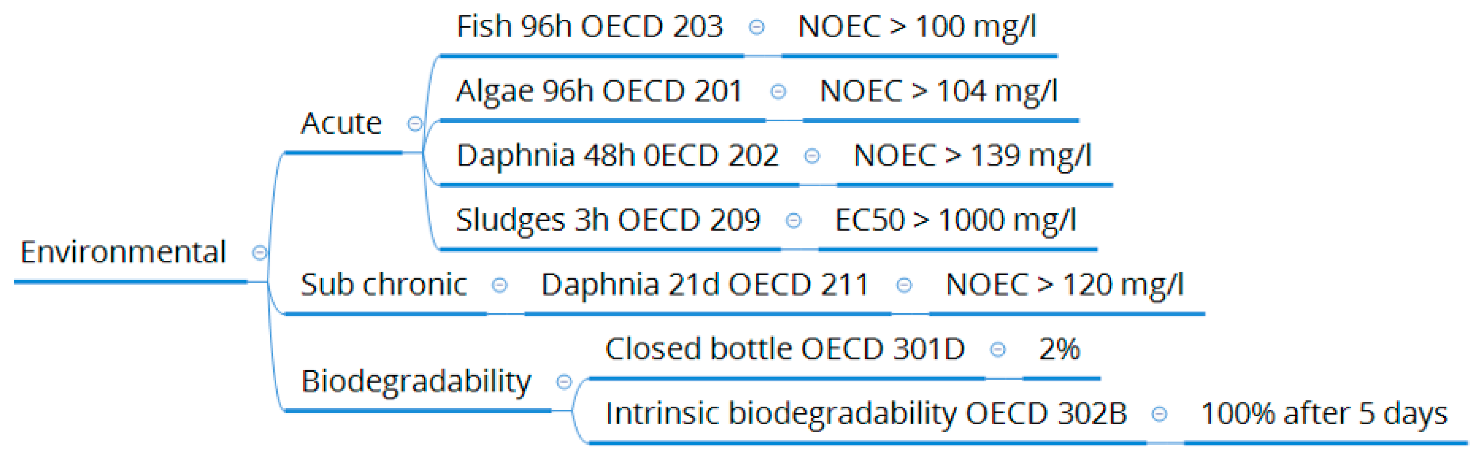 Molecules 25 03417 g009 Molecules 25 03417 g009