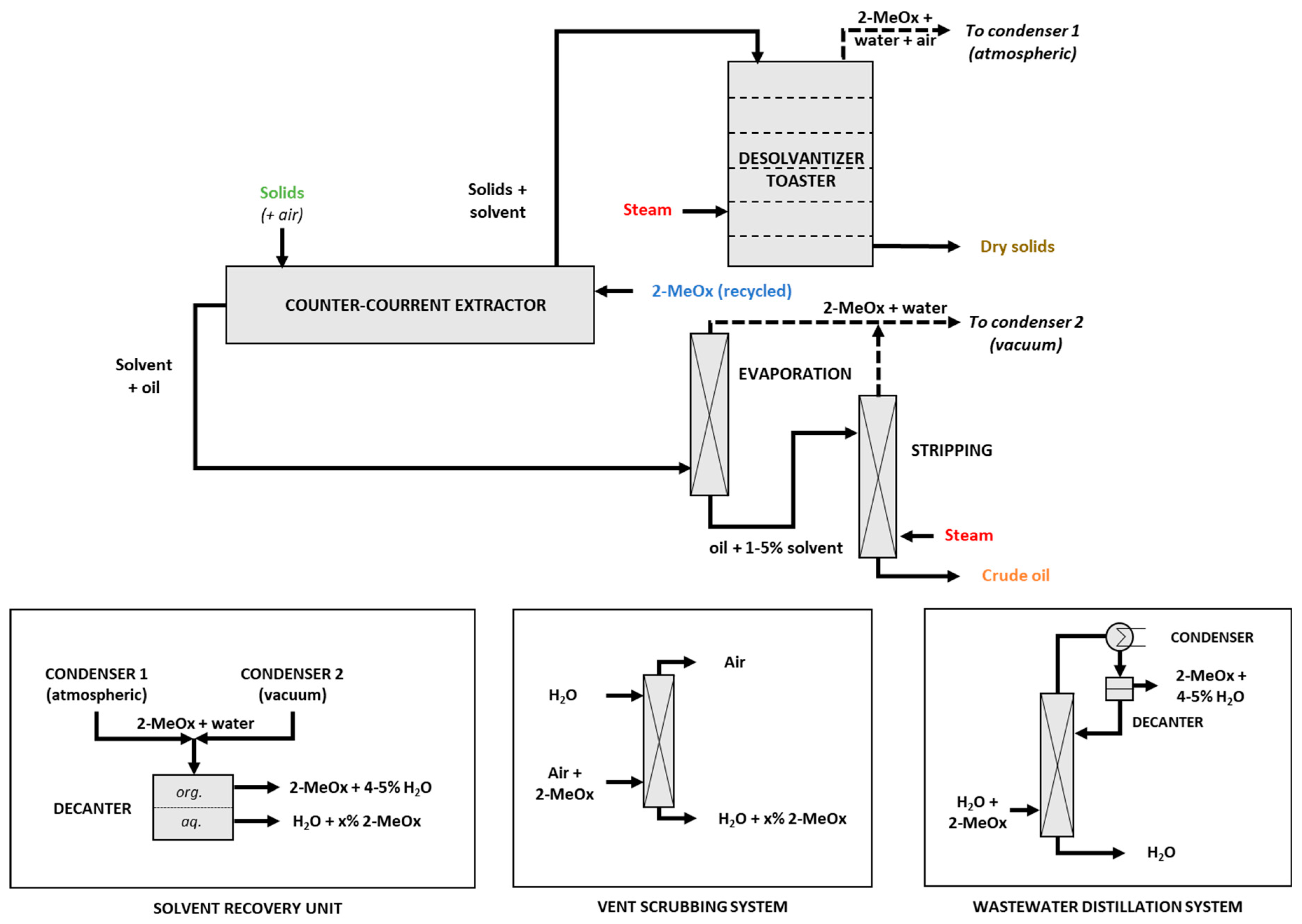Molecules 25 03417 g011 Molecules 25 03417 g011