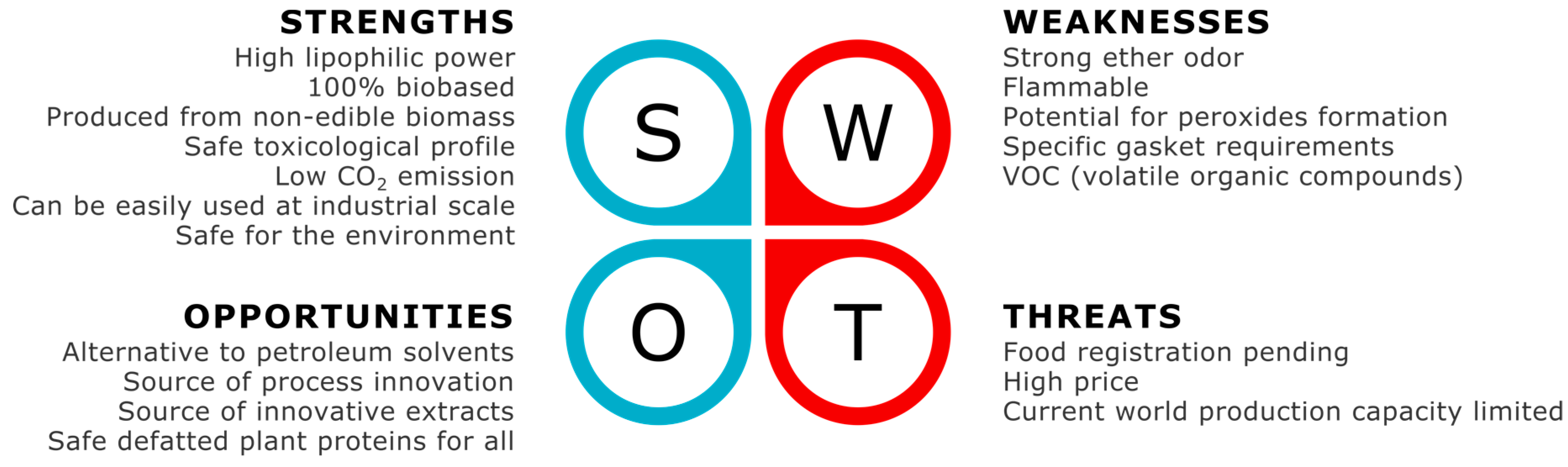 Molecules 25 03417 g013 Molecules 25 03417 g013