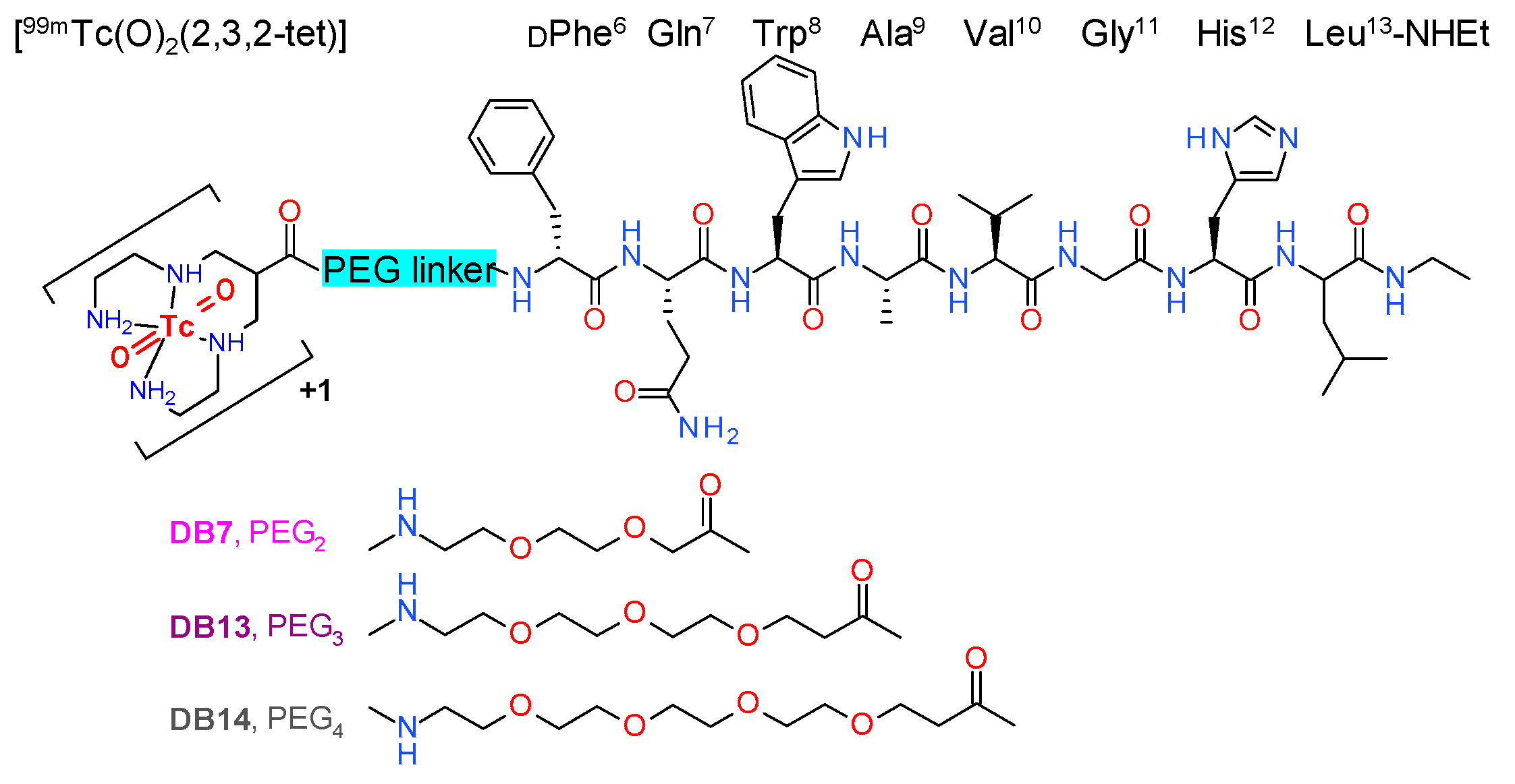 Molecules 25 03418 g001 Molecules 25 03418 g001